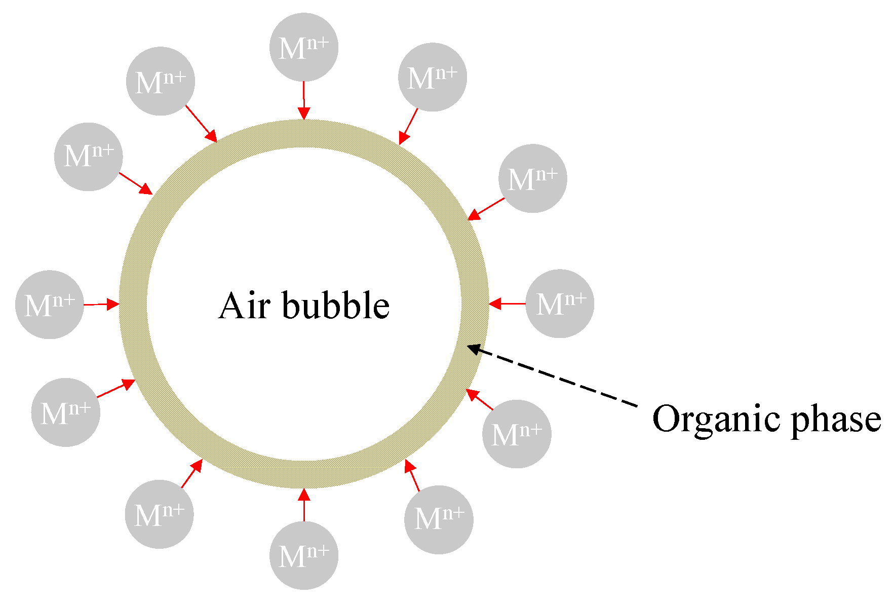 Metals 14 00605 g006