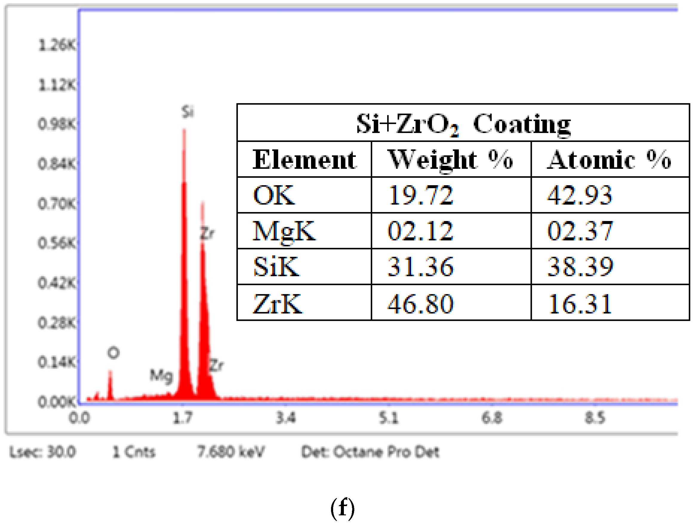 Metals 14 00607 g003d