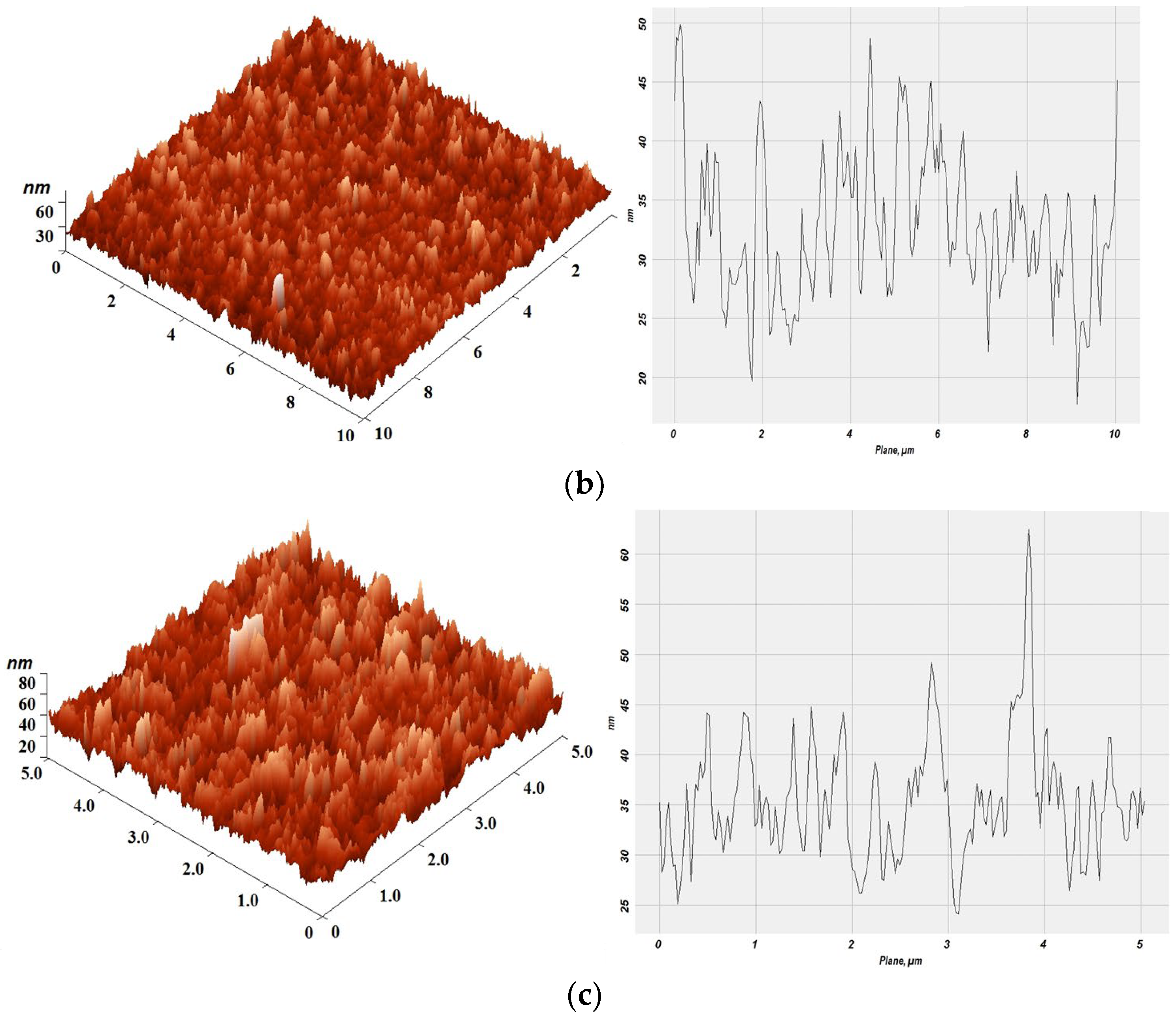 Metals 14 00607 g004b