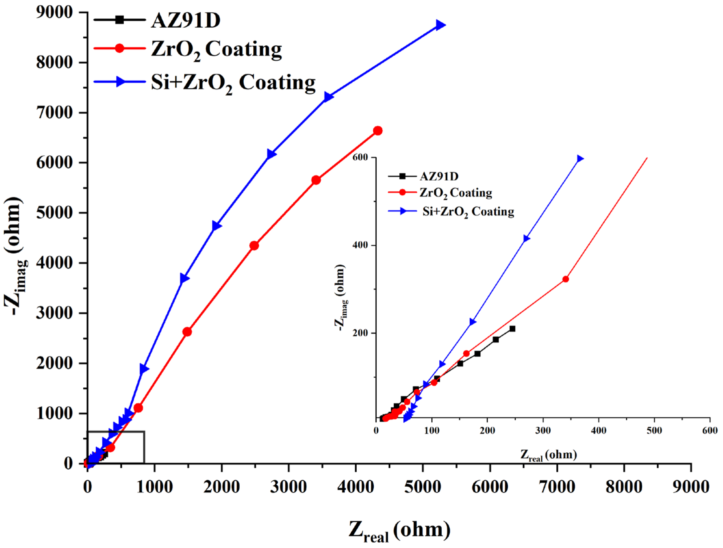 Metals 14 00607 g008