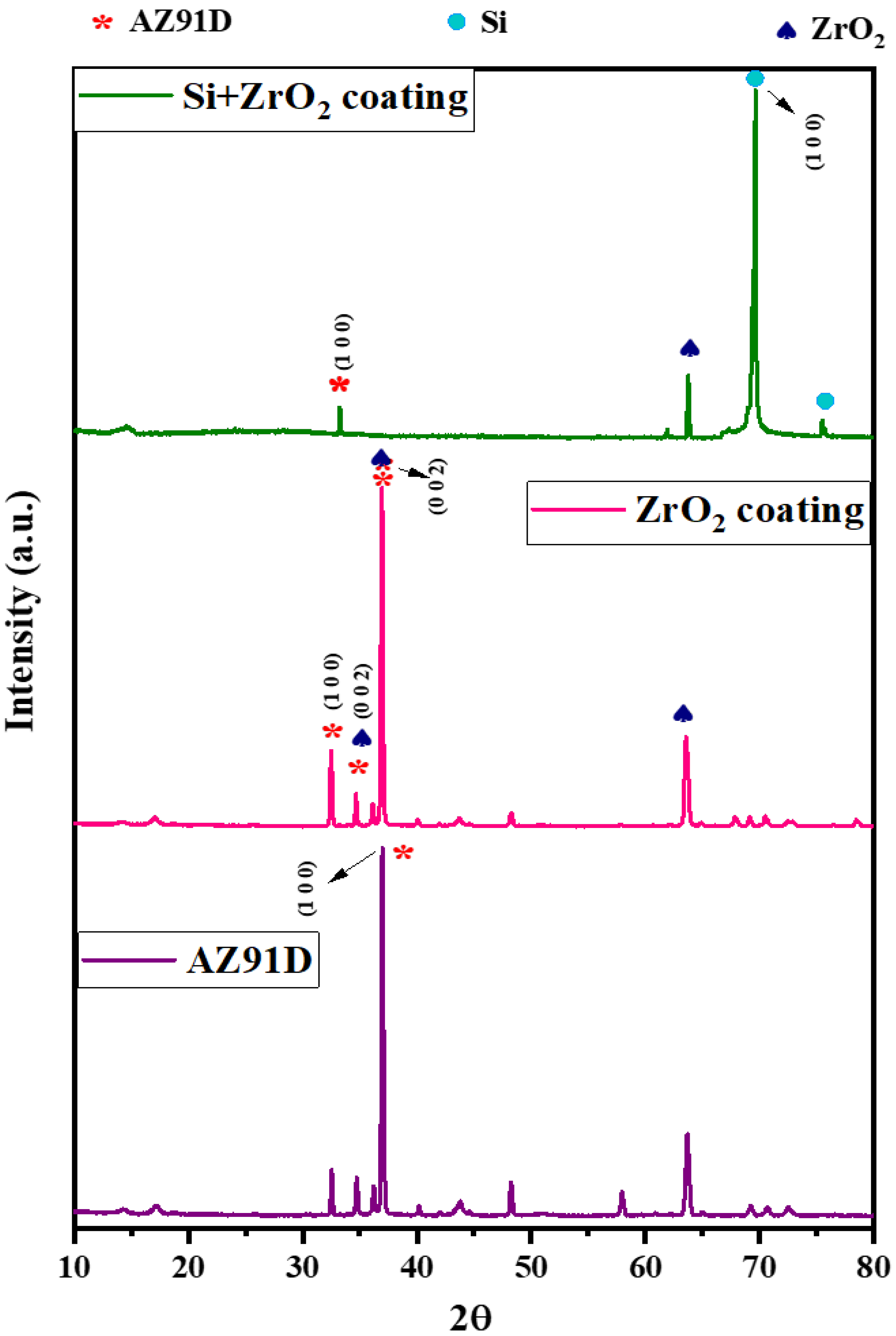 Metals 14 00607 g011
