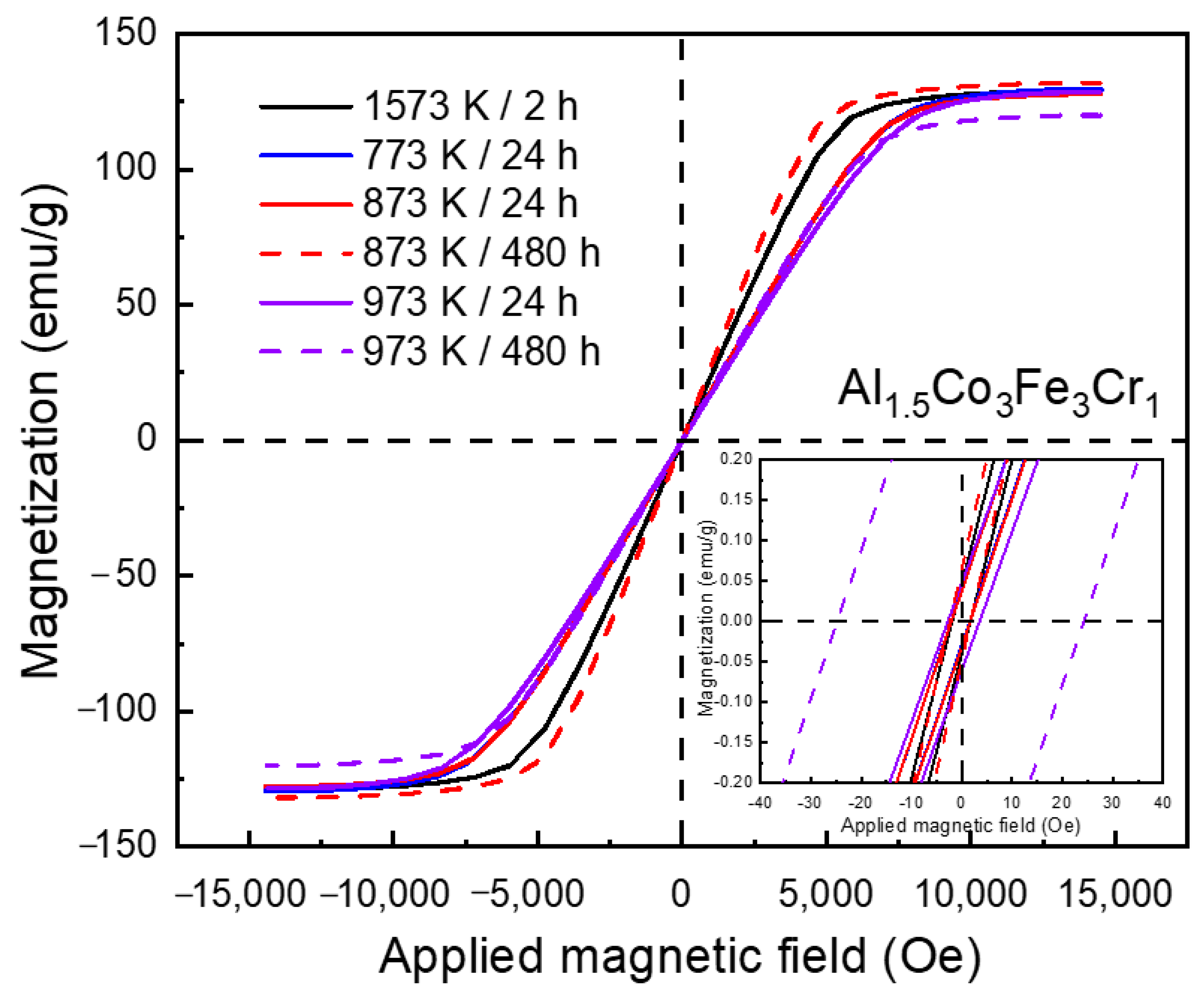 Metals 14 00608 g005
