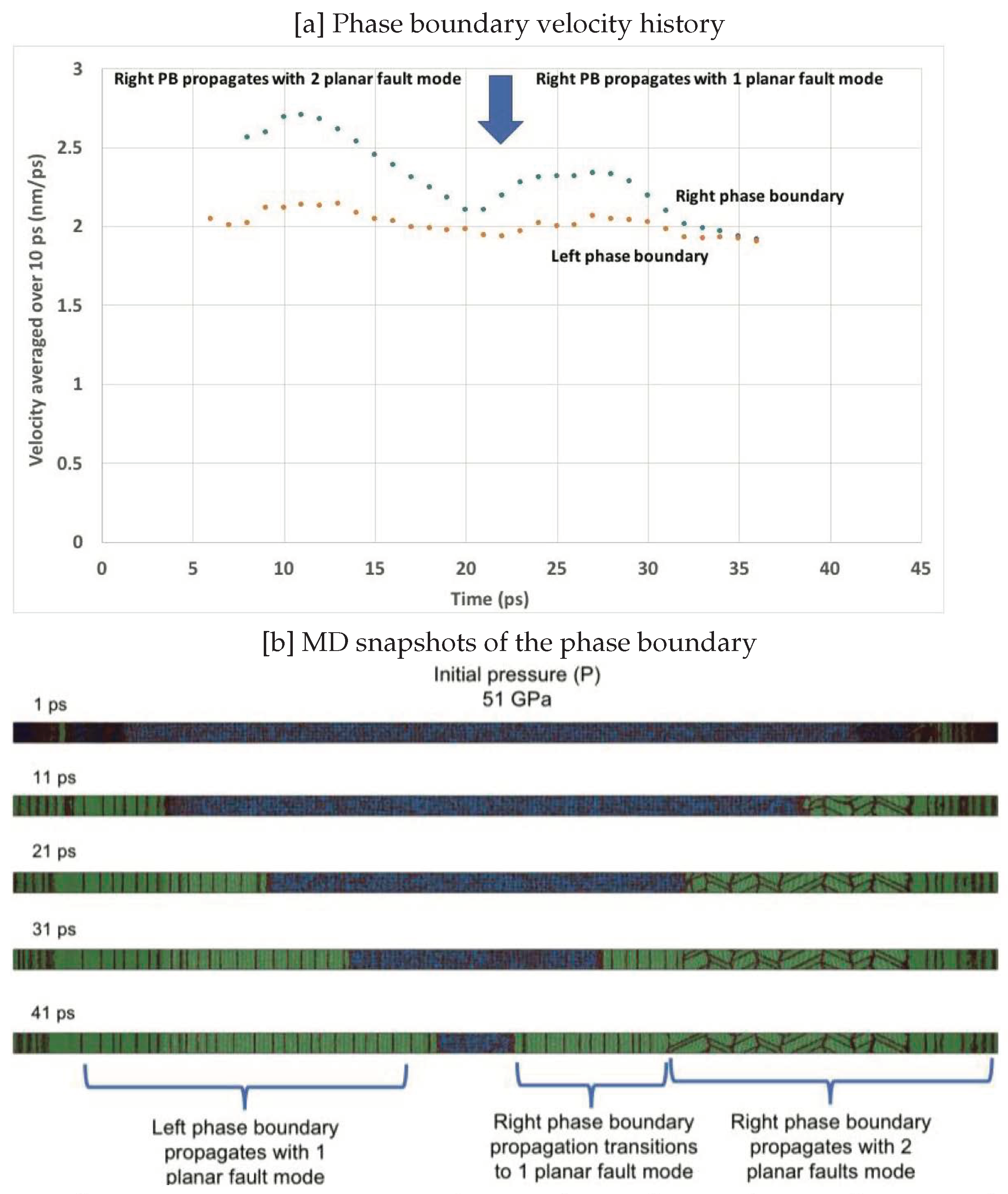 Metals 14 00609 g006