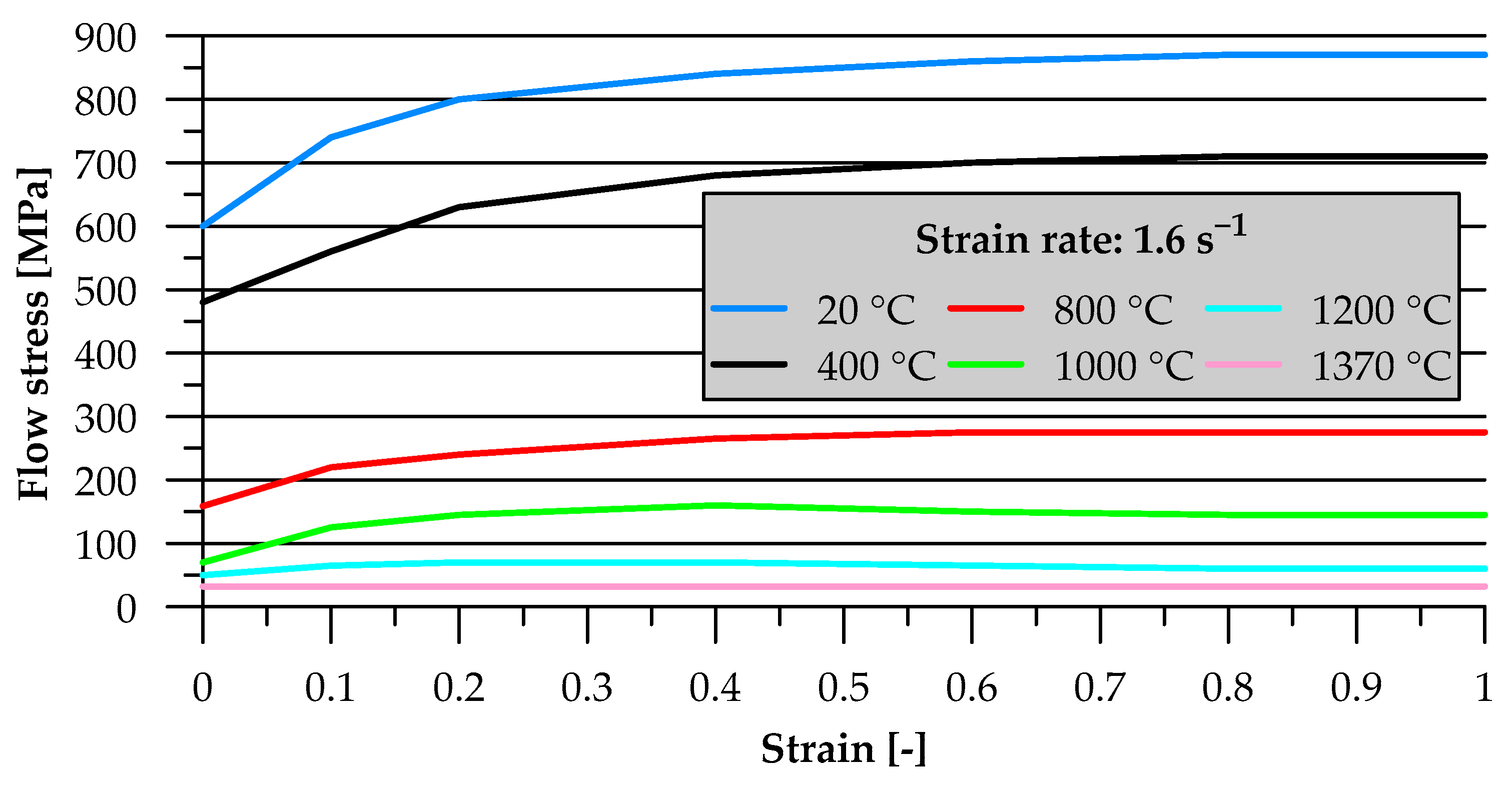 Metals 14 00612 g002 Metals 14 00612 g002