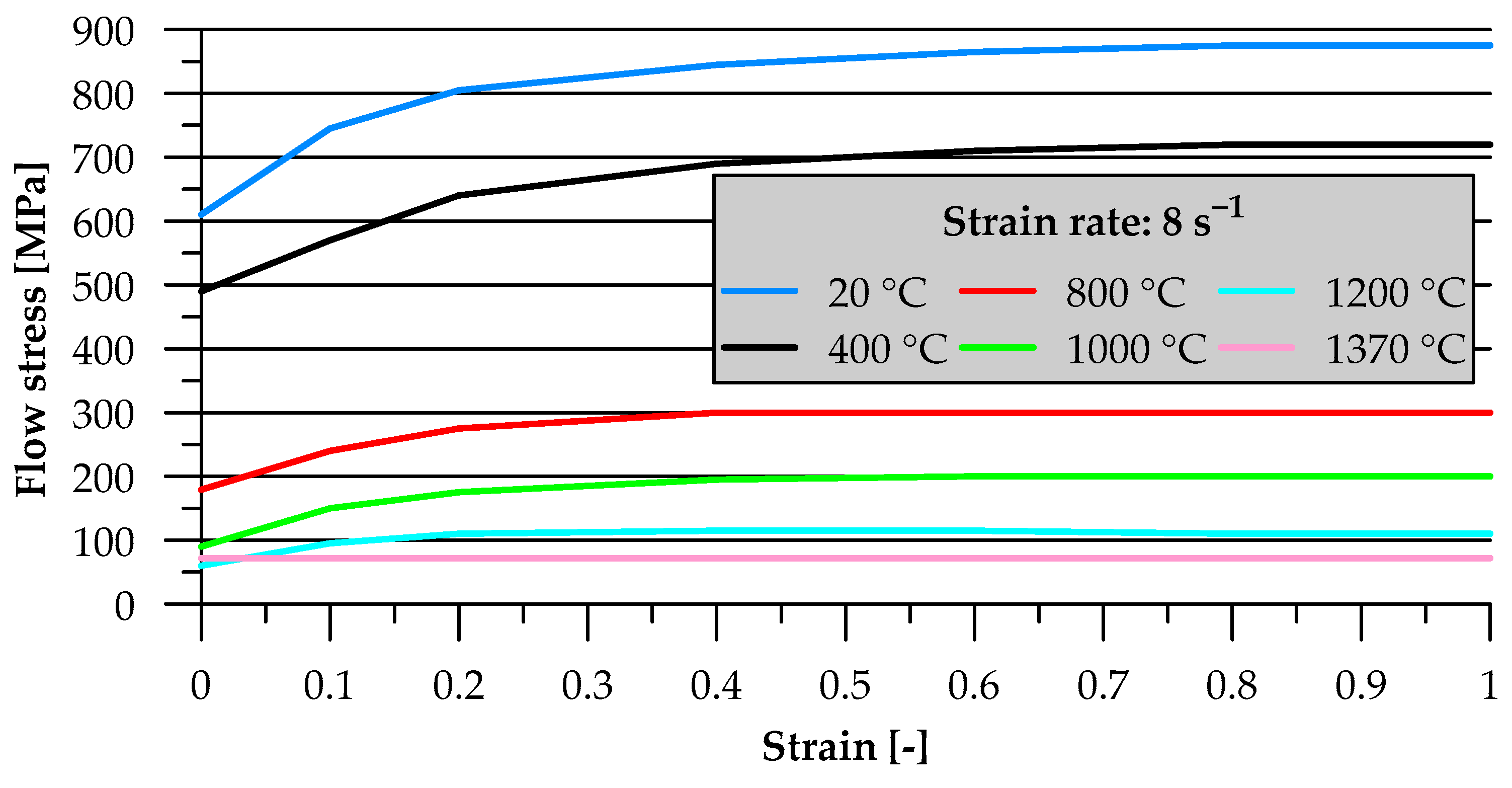 Metals 14 00612 g003 Metals 14 00612 g003