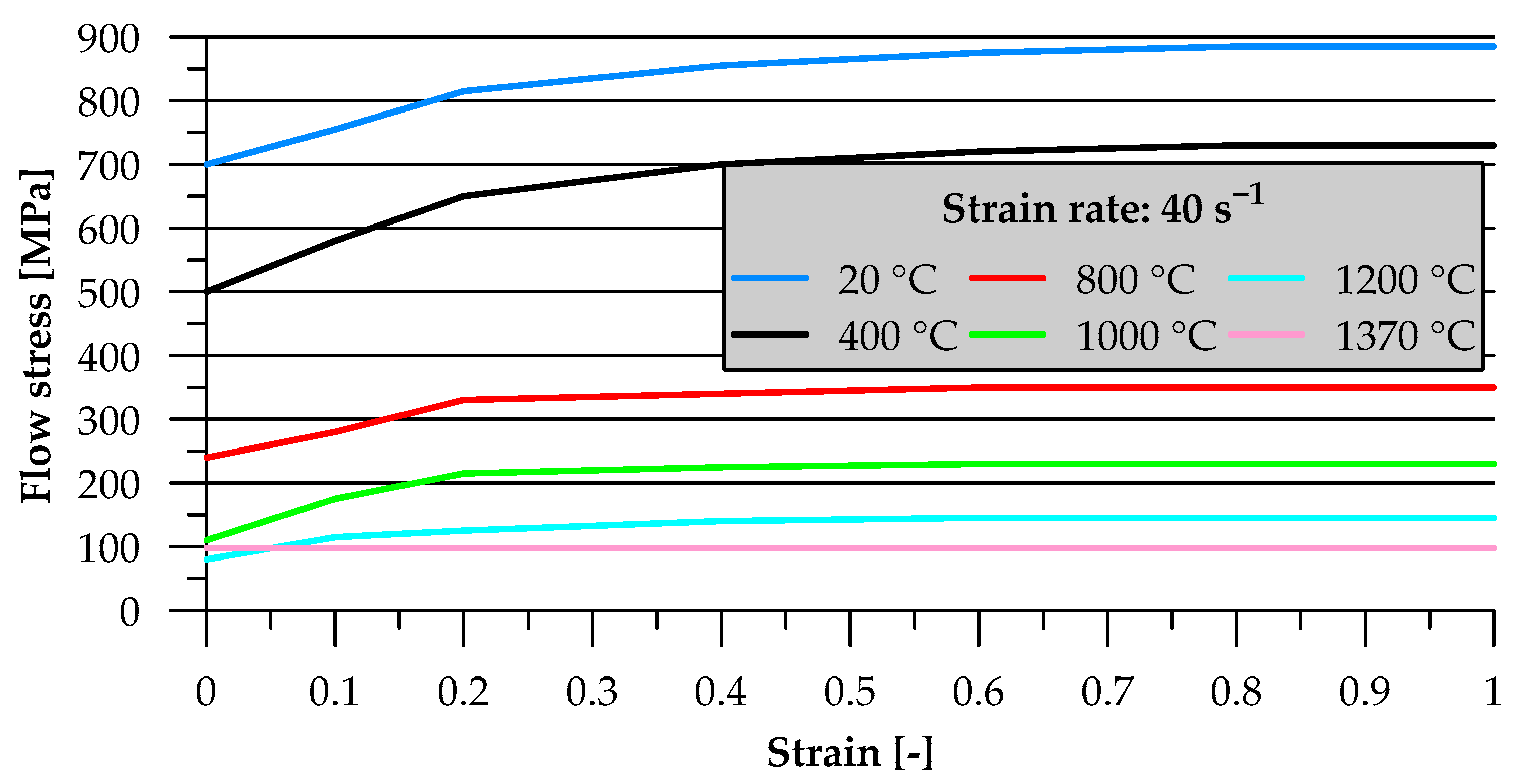 Metals 14 00612 g004 Metals 14 00612 g004
