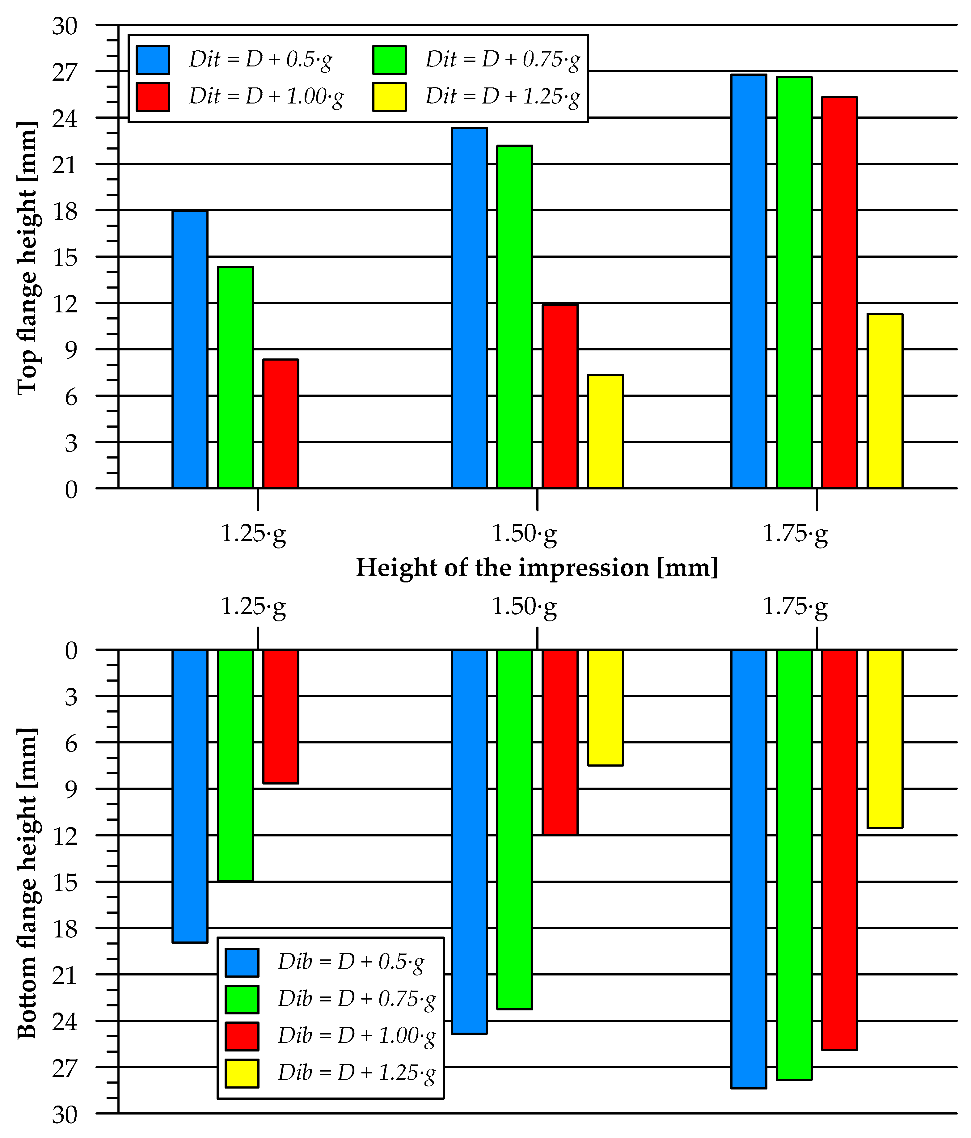 Metals 14 00612 g008 Metals 14 00612 g008