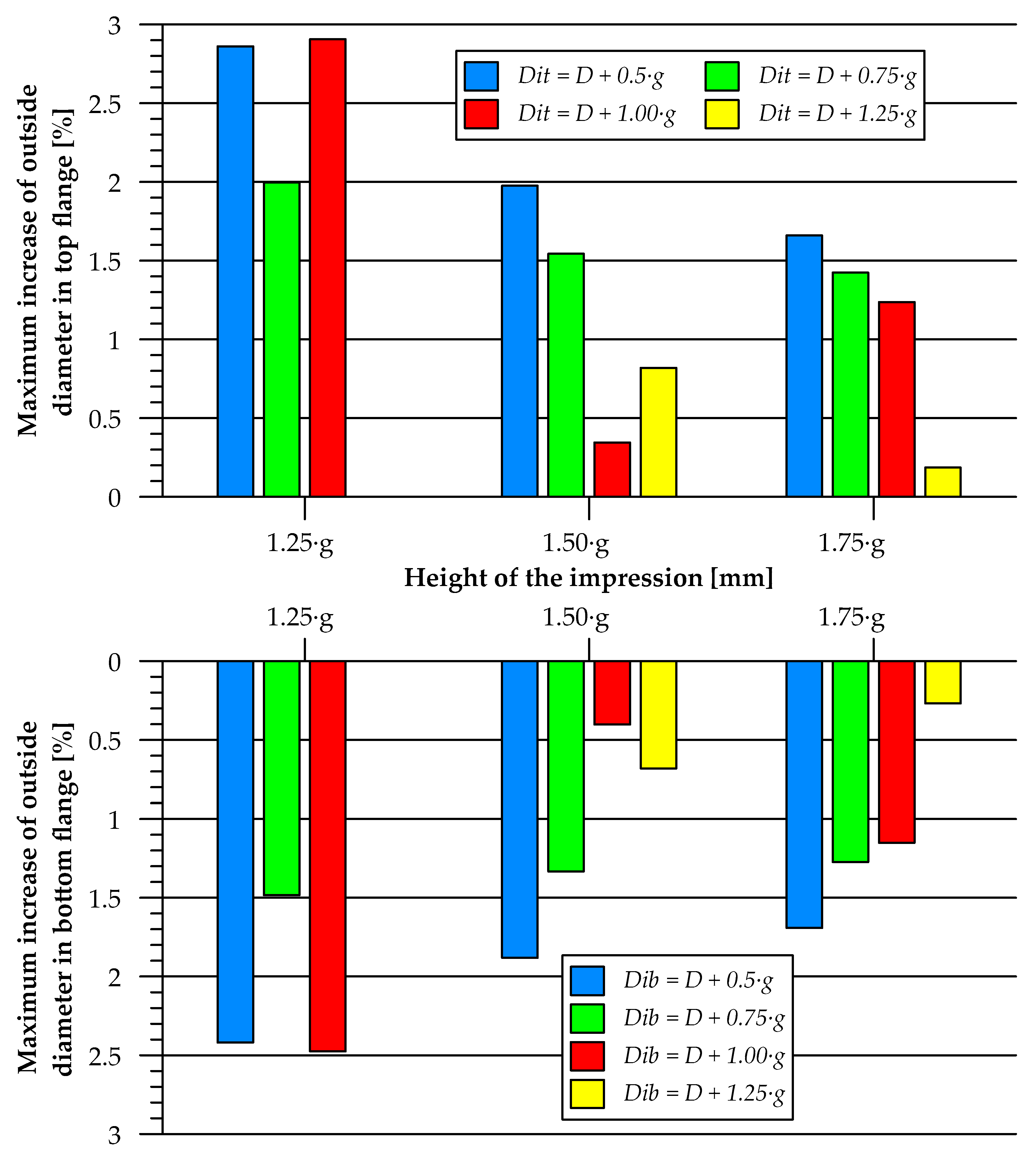 Metals 14 00612 g009 Metals 14 00612 g009