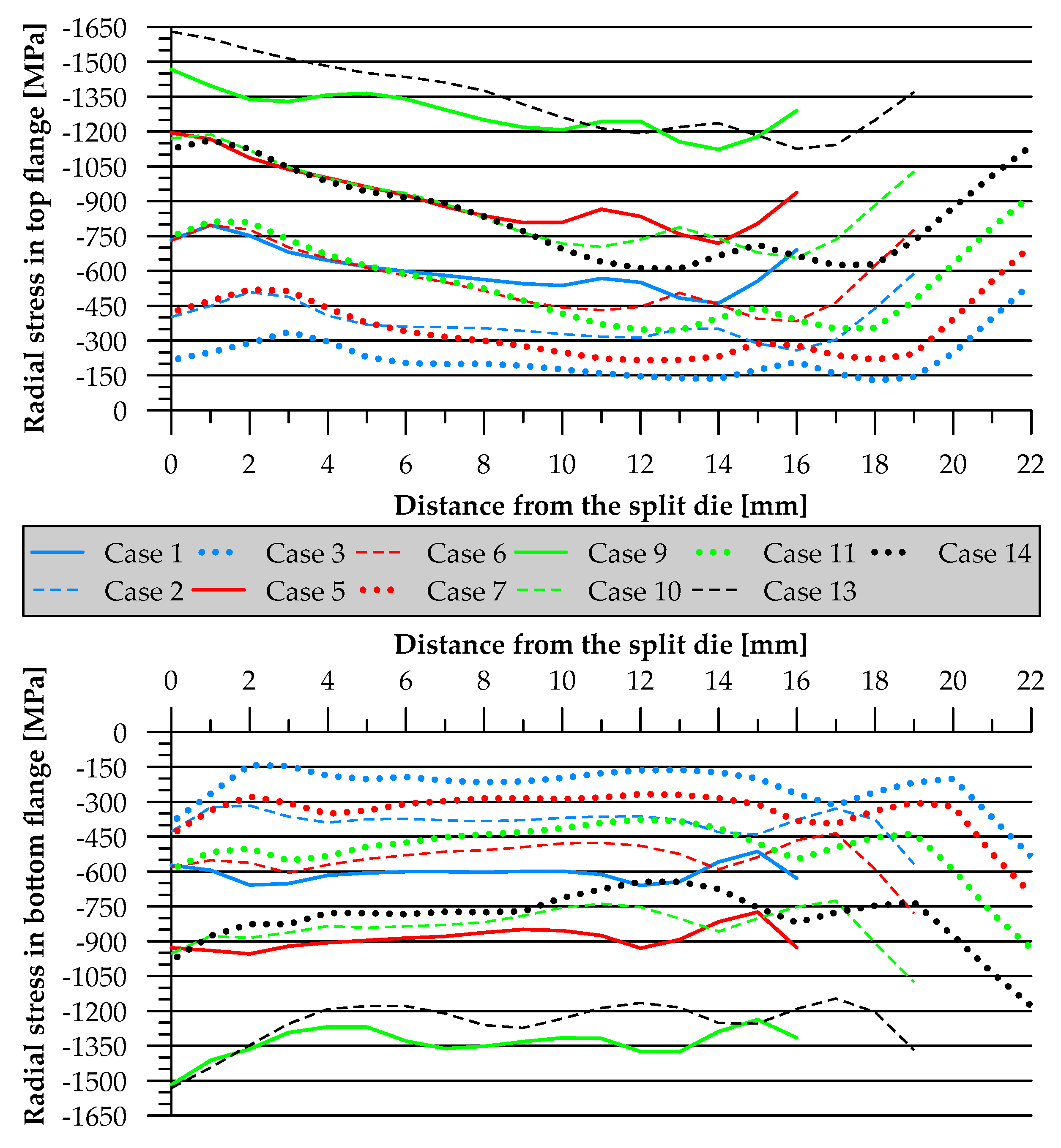 Metals 14 00612 g011 Metals 14 00612 g011