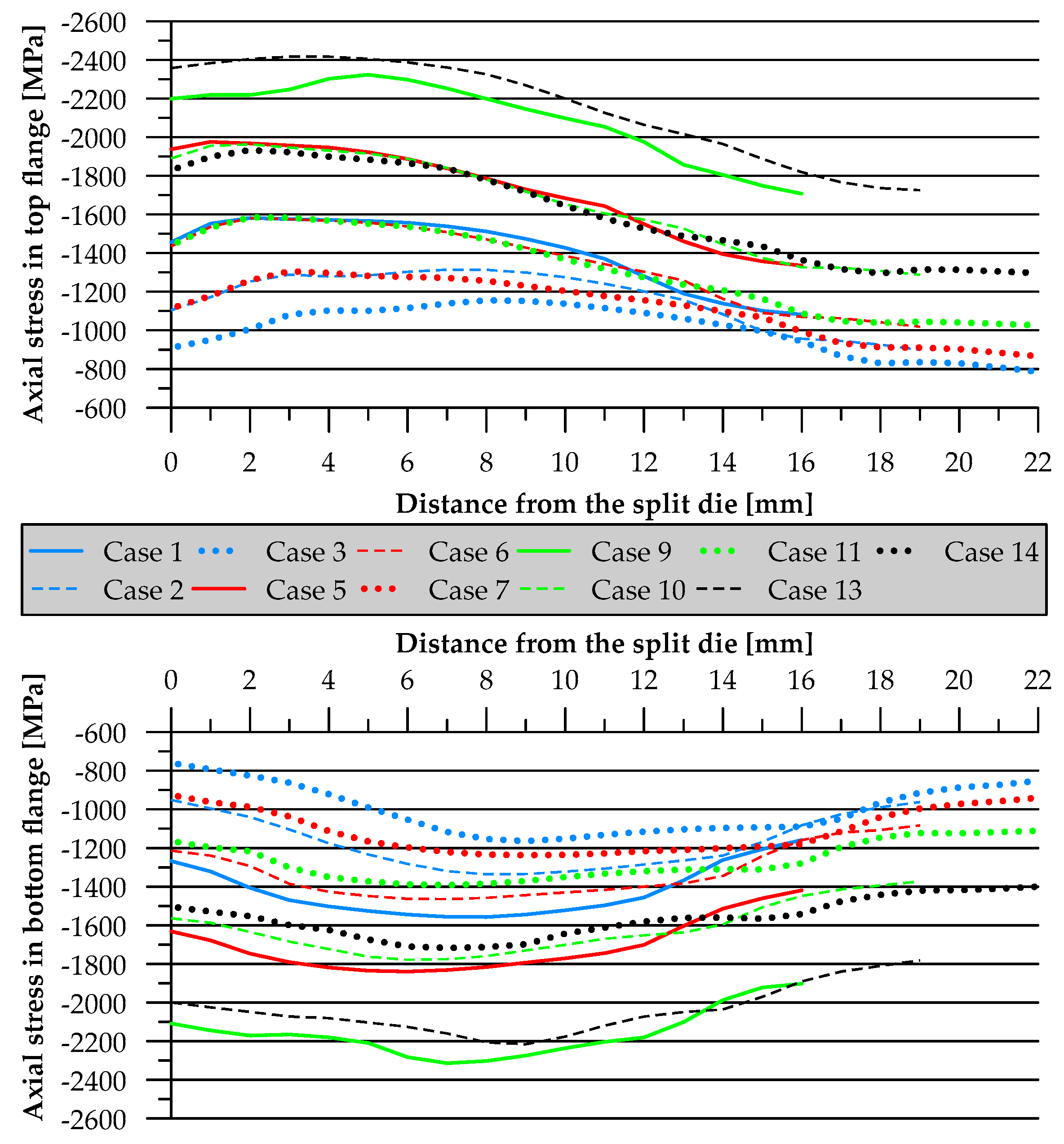 Metals 14 00612 g012 Metals 14 00612 g012