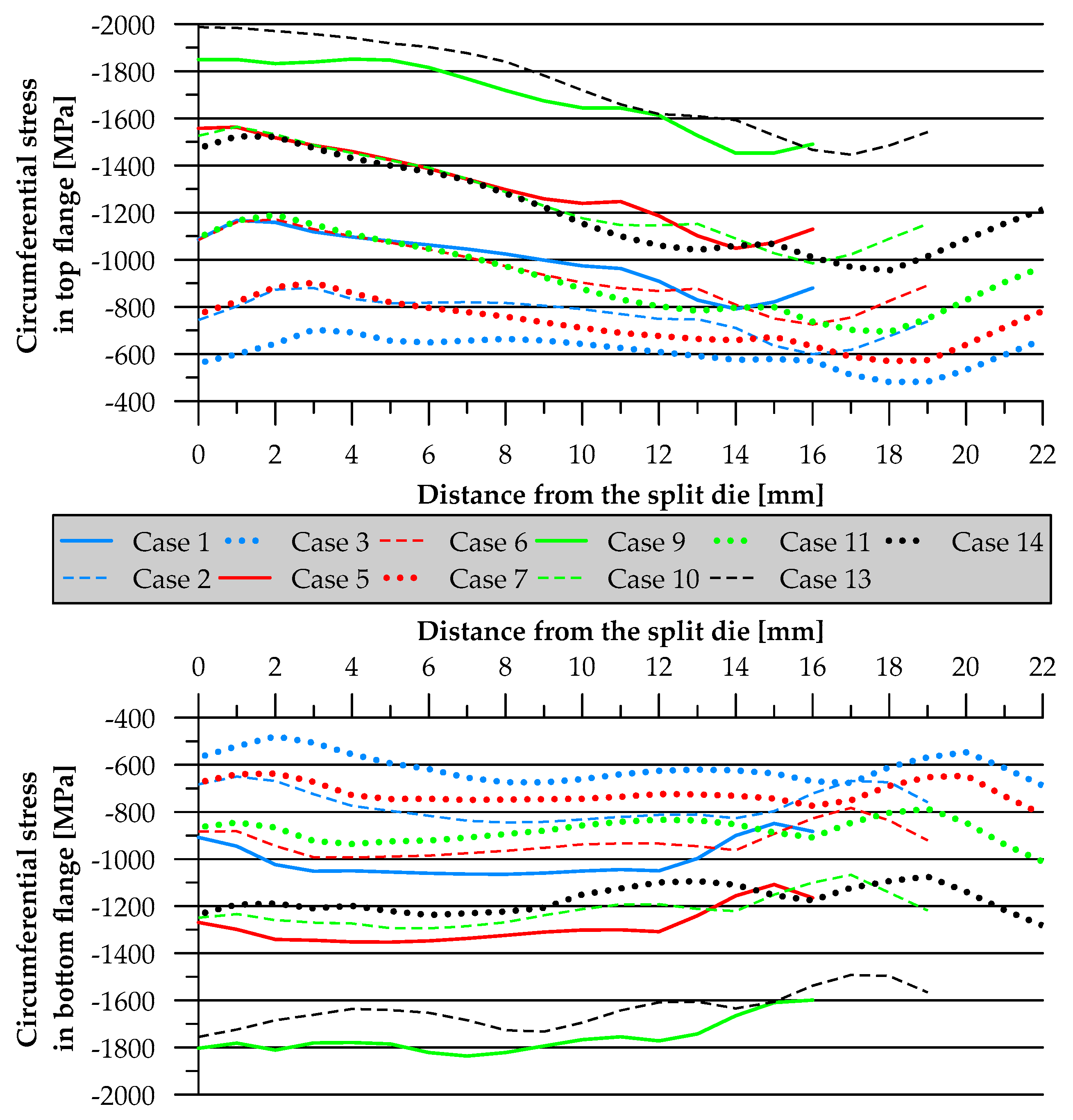 Metals 14 00612 g013 Metals 14 00612 g013