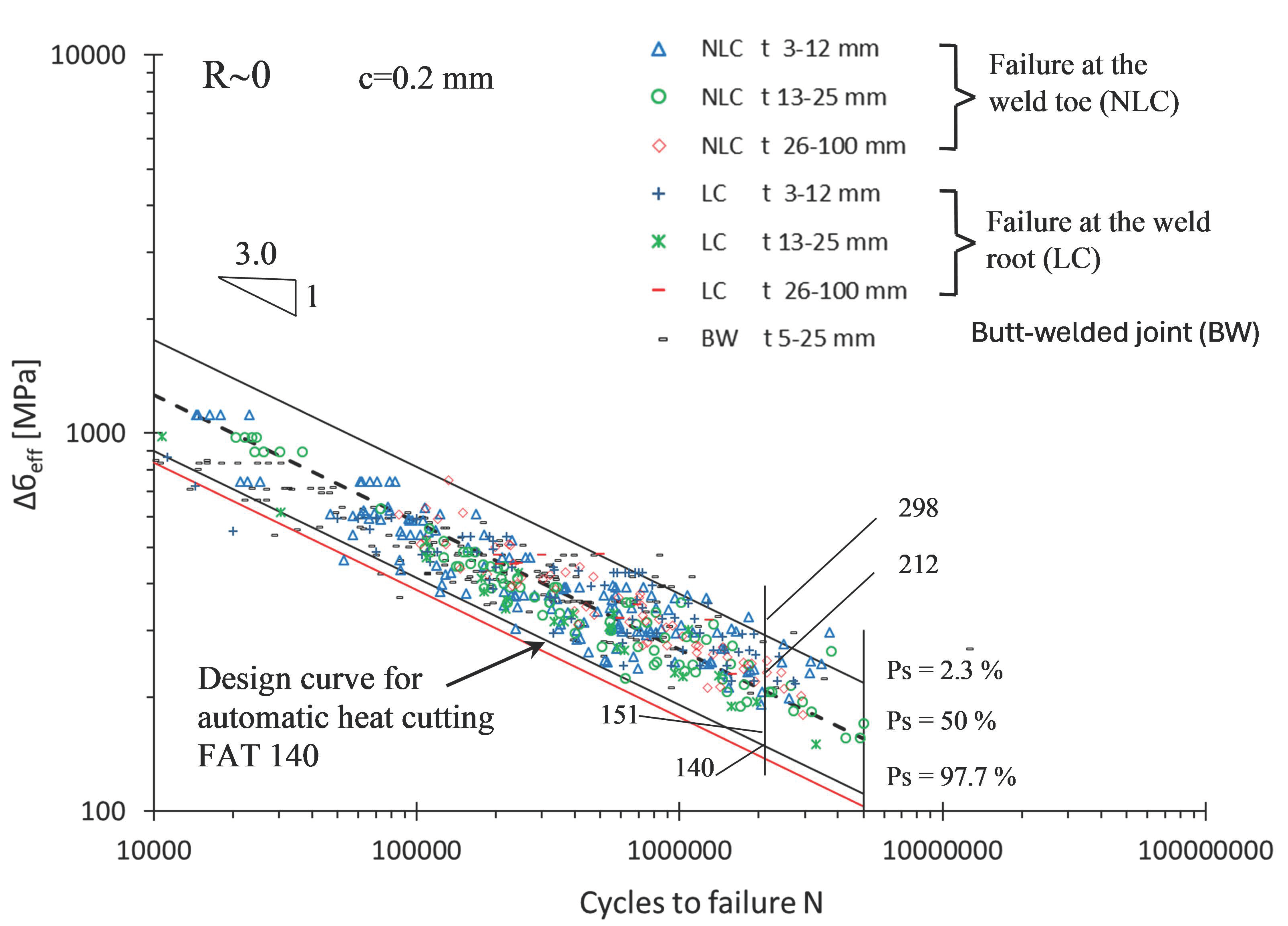 Metals 14 00613 g003