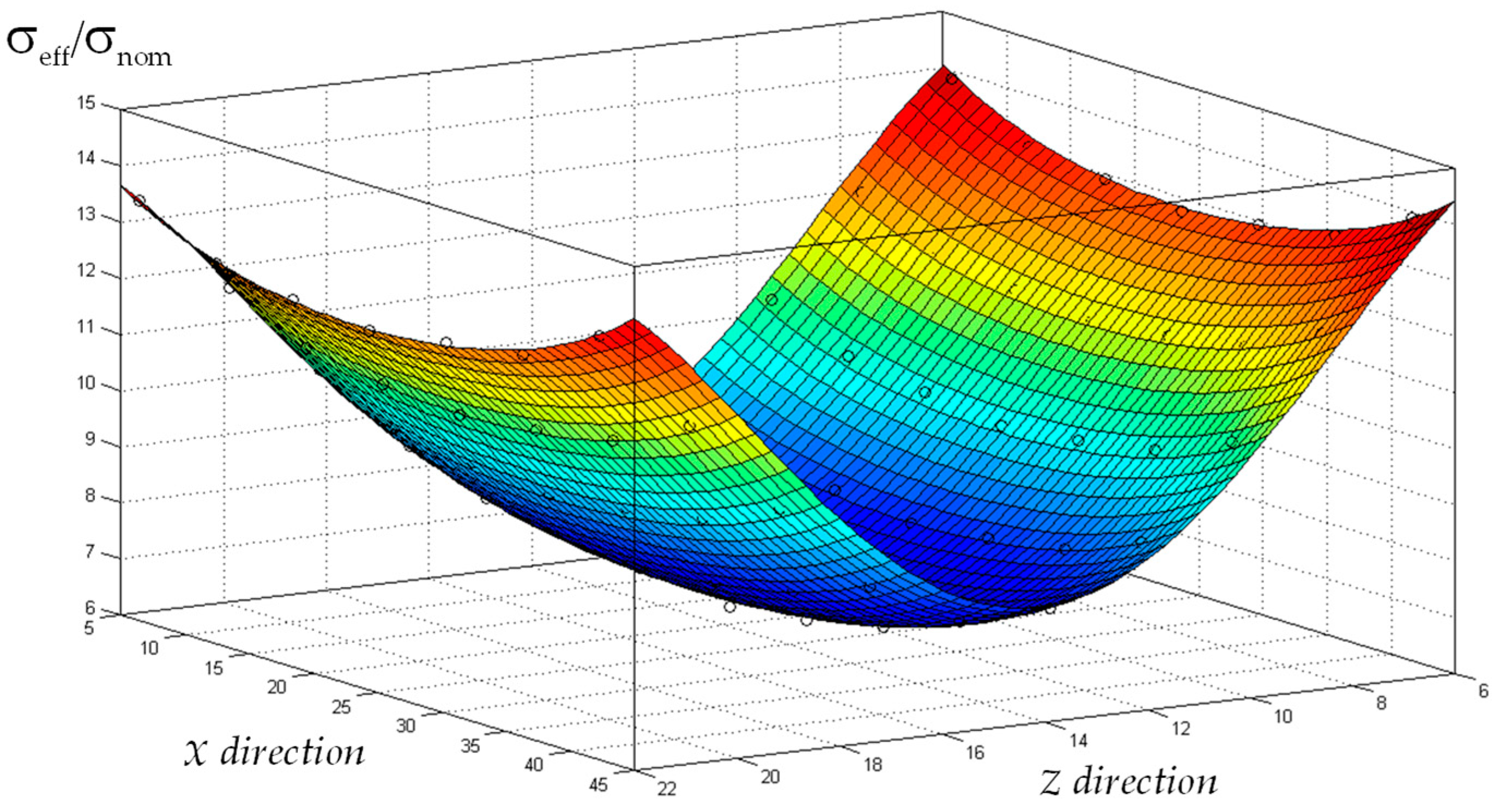 Metals 14 00613 g012