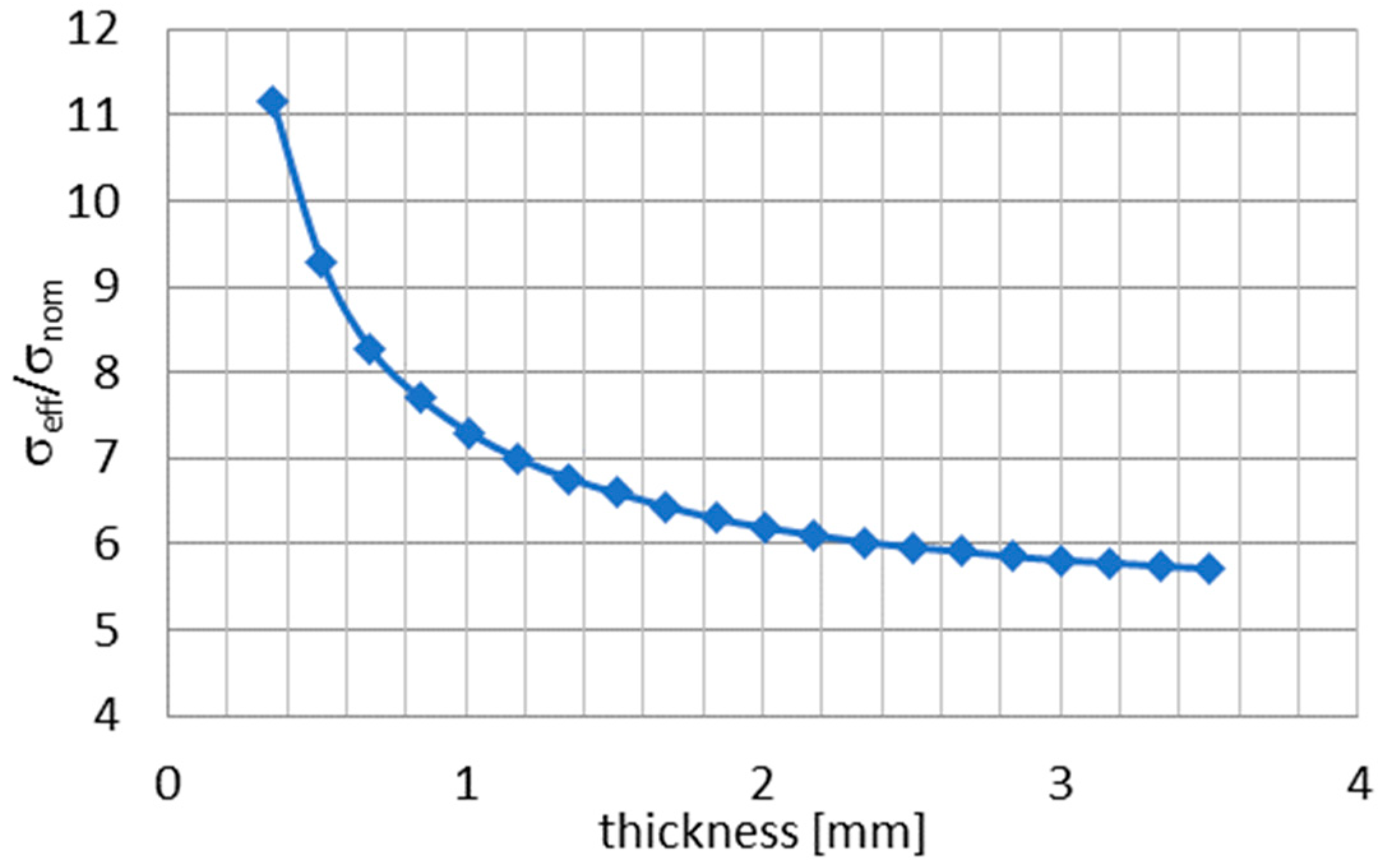 Metals 14 00613 g013