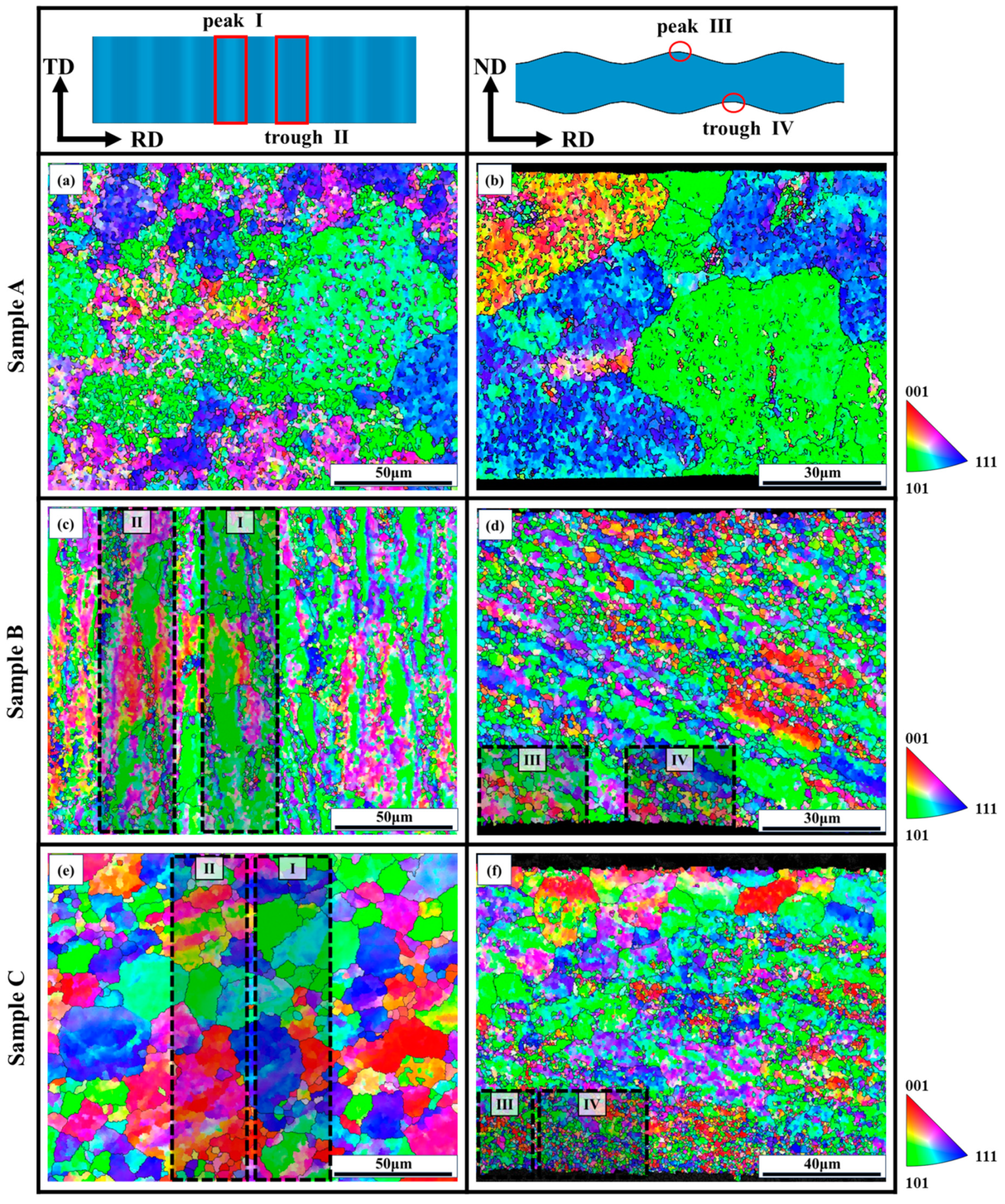 Metals 14 00617 g004