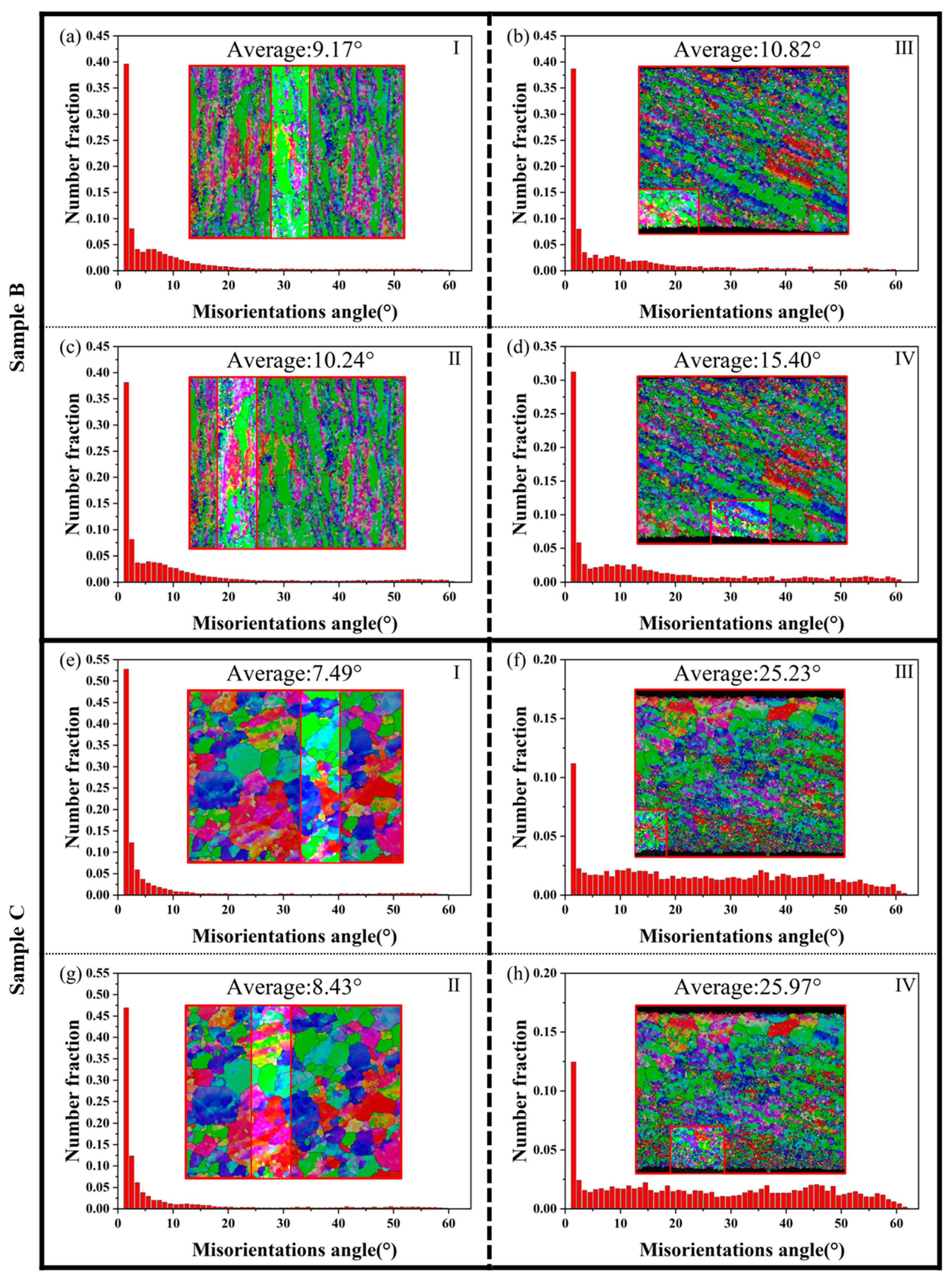 Metals 14 00617 g006