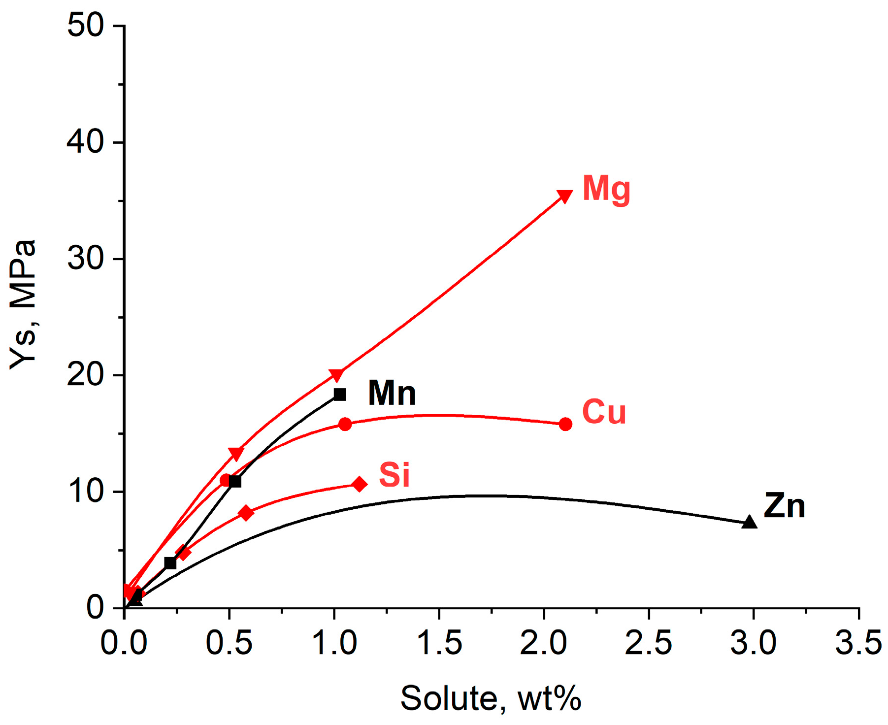 Metals 14 00621 g001