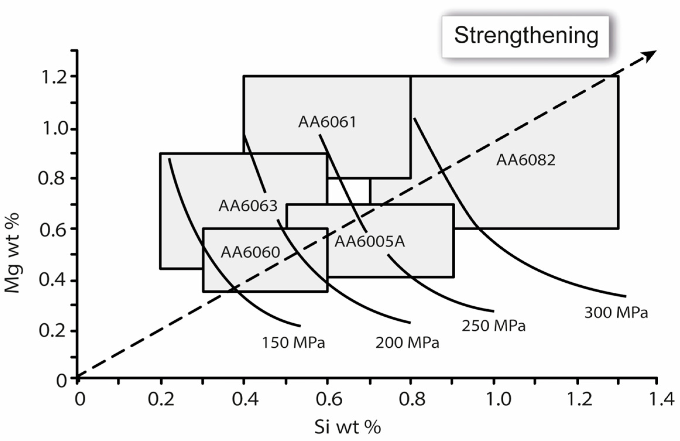 Metals 14 00621 g002