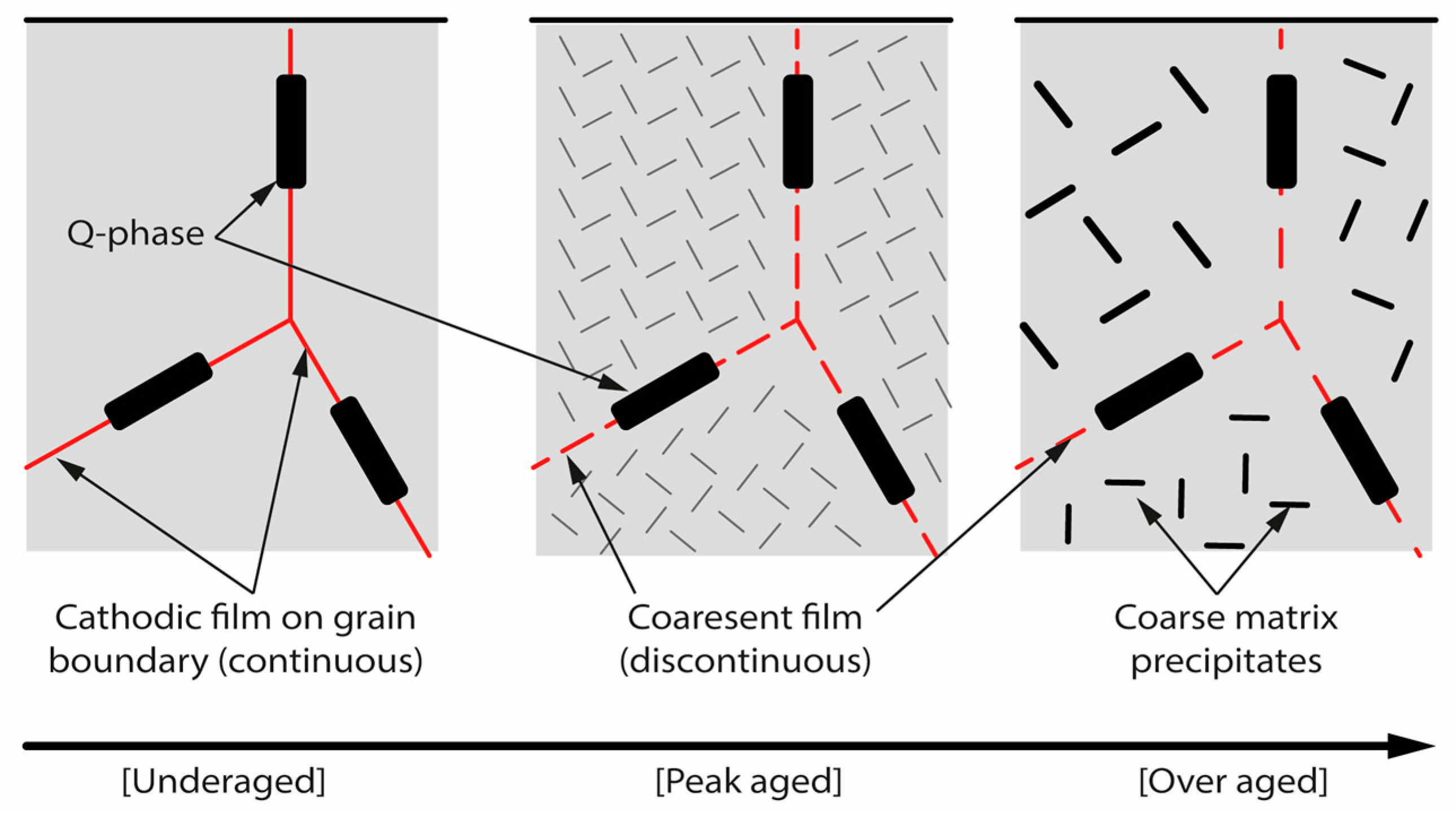 Metals 14 00621 g003
