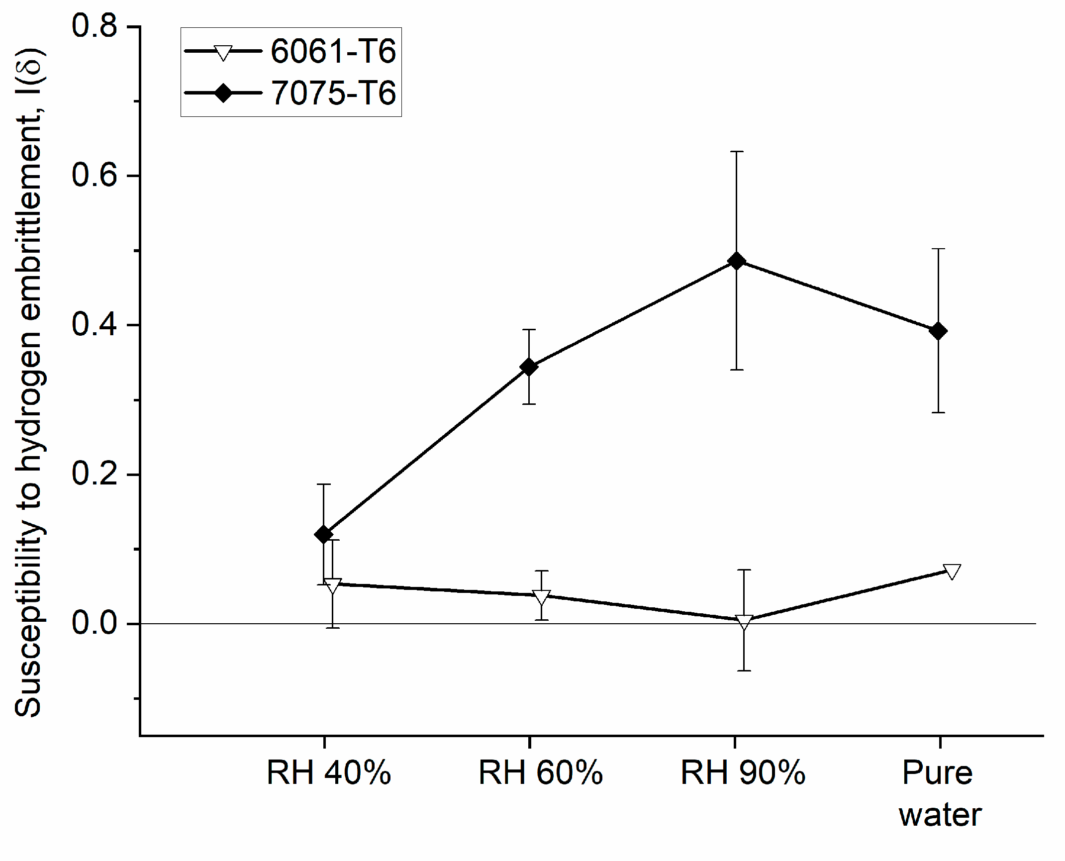 Metals 14 00621 g011