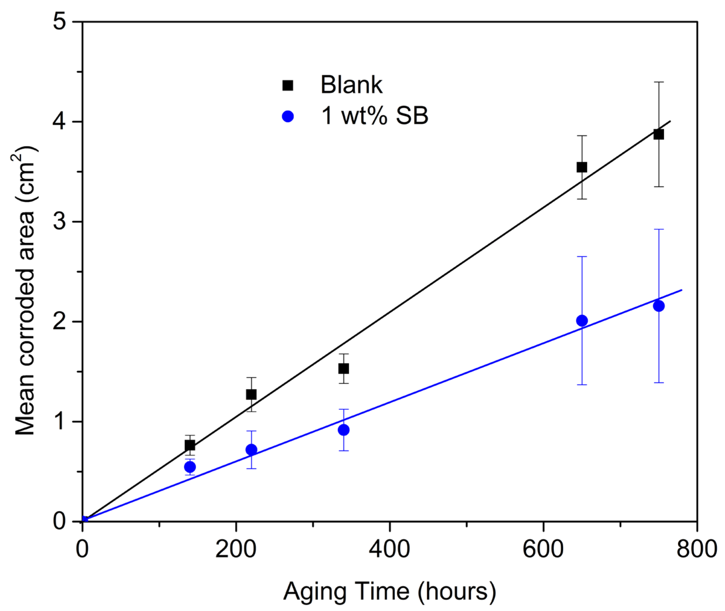 Metals 14 00623 g005