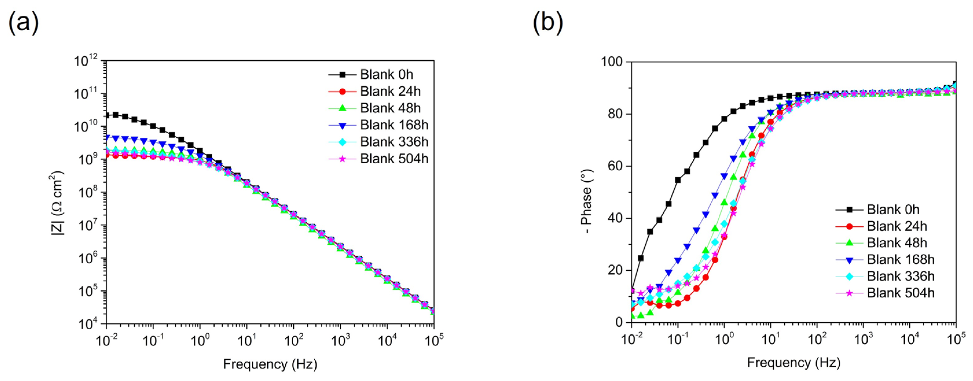 Metals 14 00623 g006