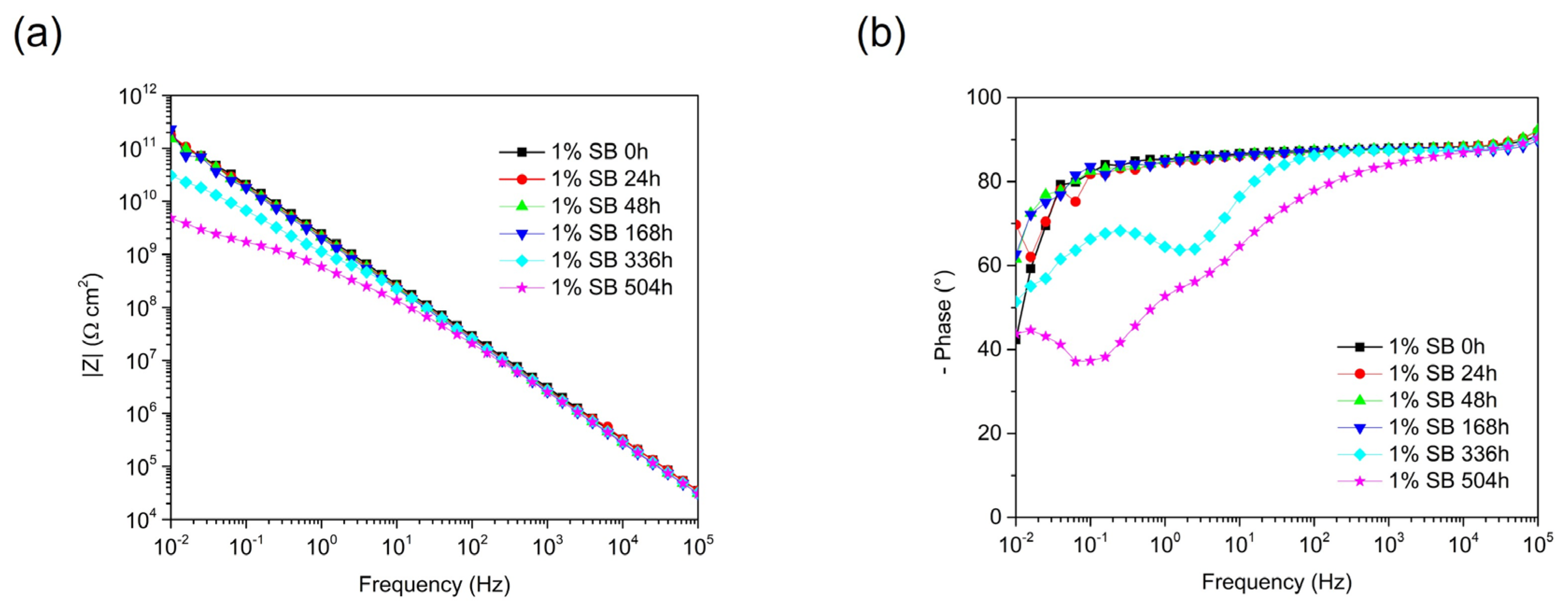 Metals 14 00623 g007
