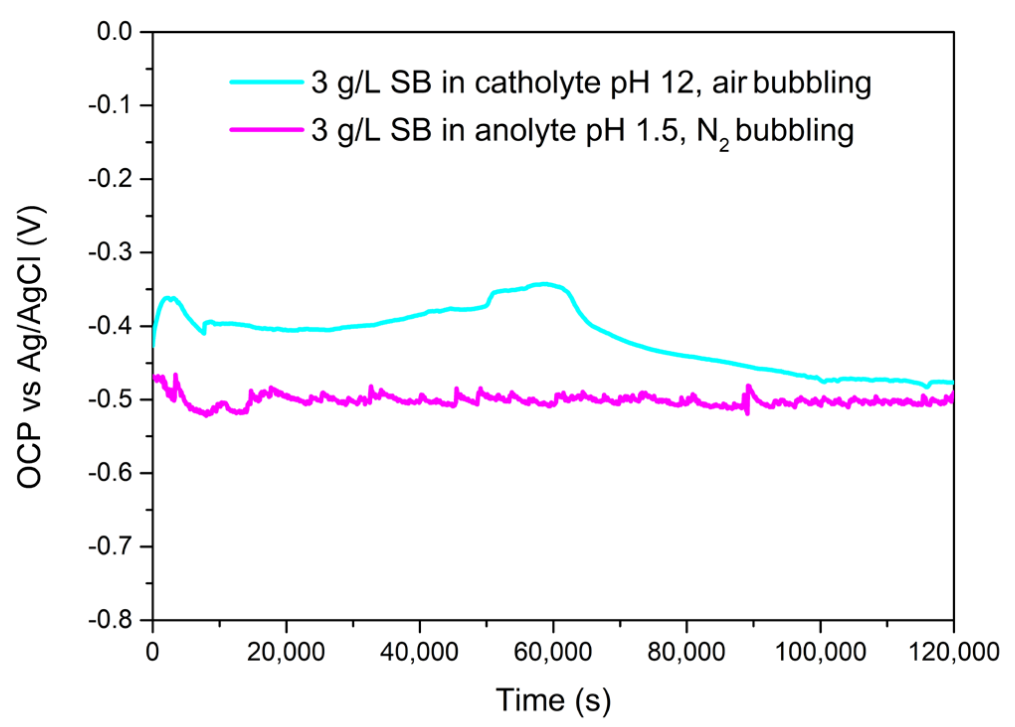 Metals 14 00623 g0a1