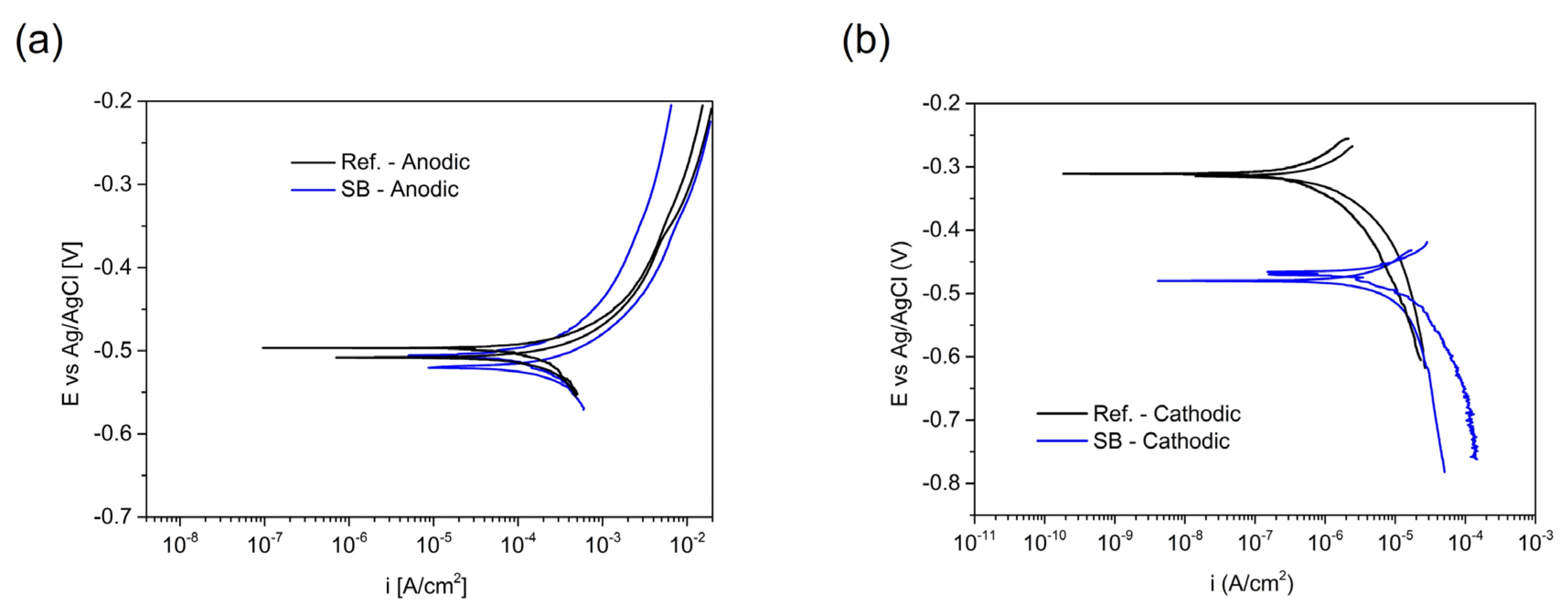 Metals 14 00623 g0a2