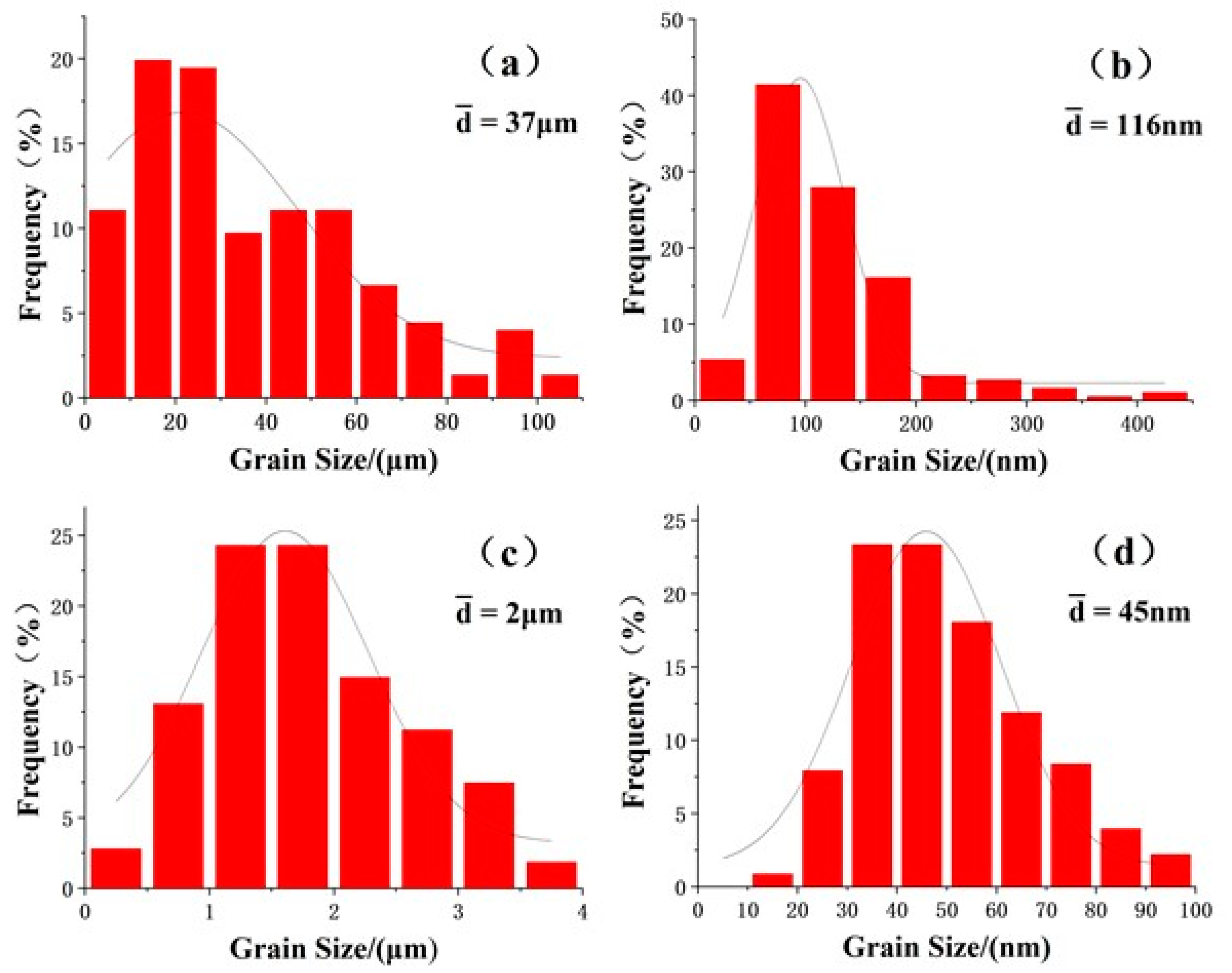 Metals 14 00625 g002