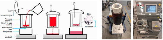 Metals 14 00626 g002