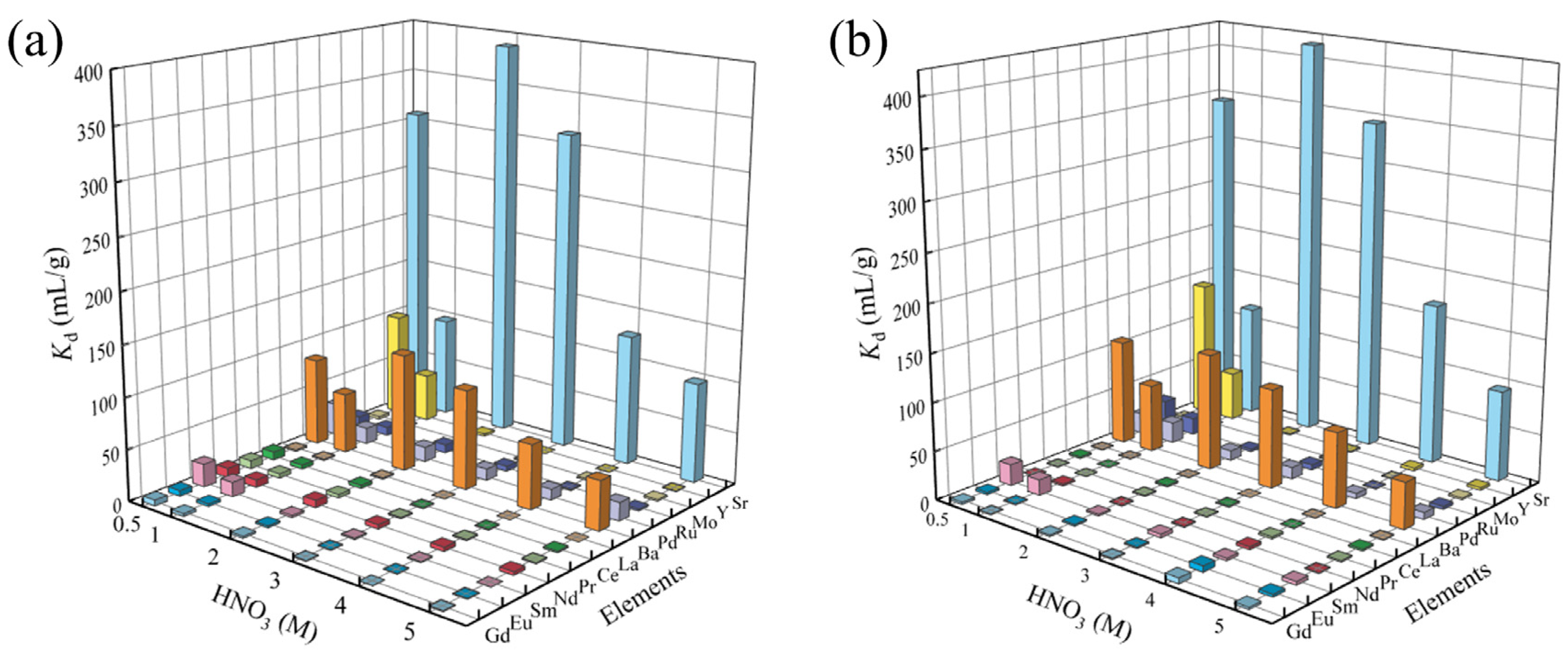 Metals 14 00627 g004