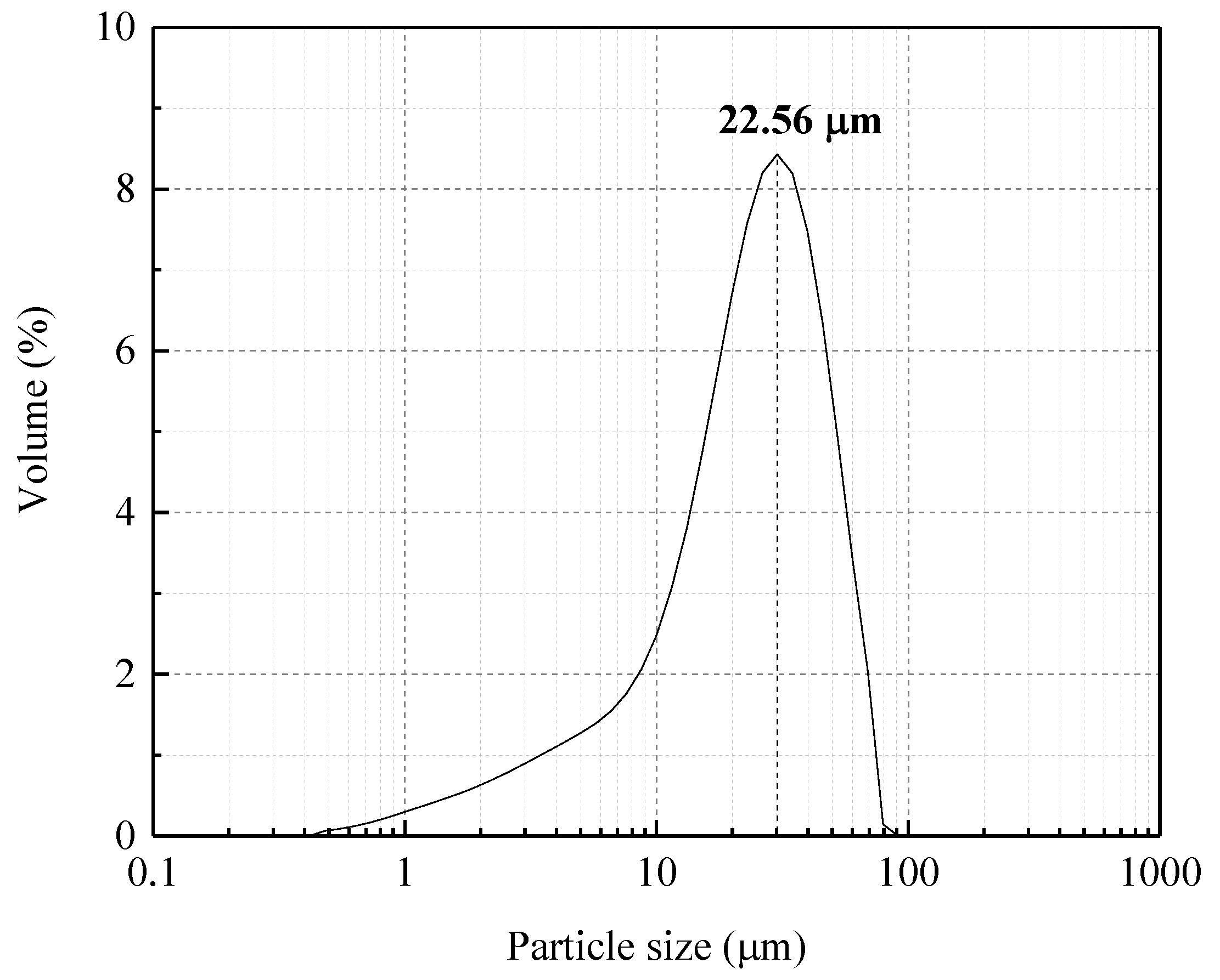 Metals 14 00630 g002 Metals 14 00630 g002