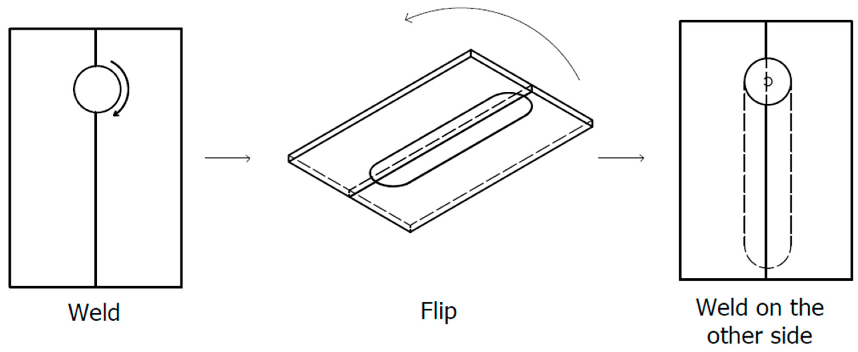 Metals 14 00631 g002