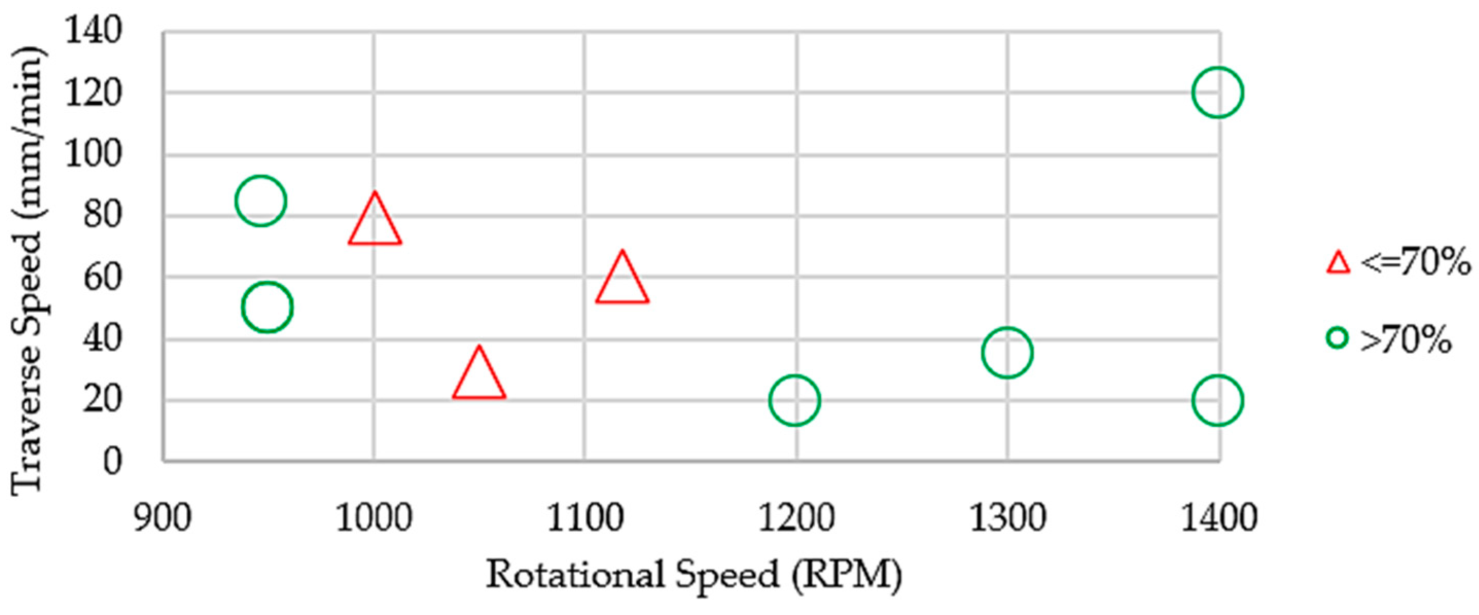 Metals 14 00631 g003