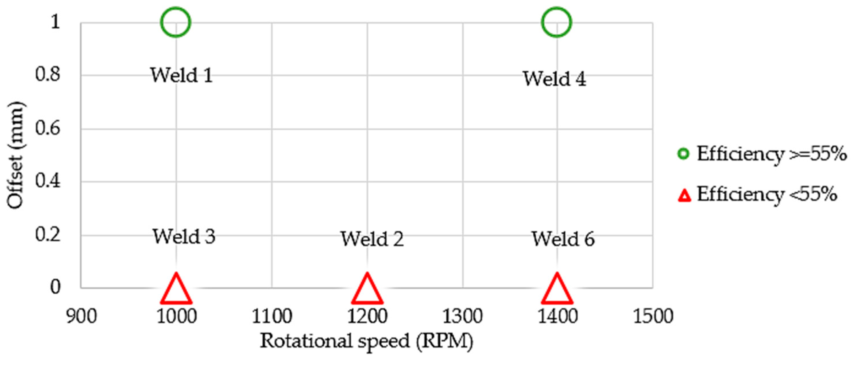 Metals 14 00631 g008
