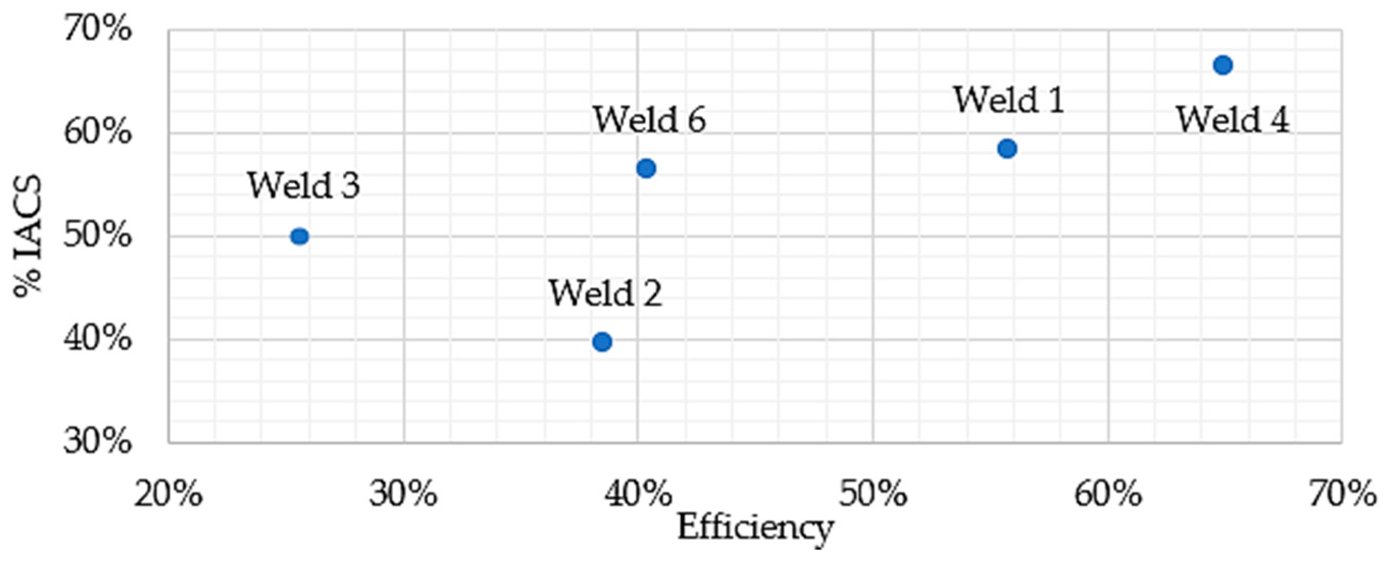 Metals 14 00631 g009