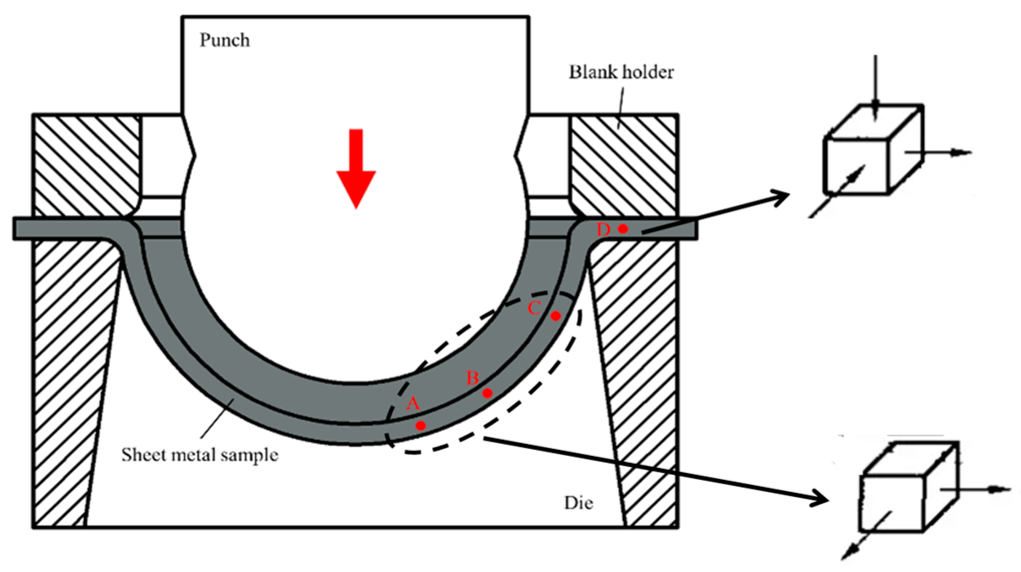 Metals 14 00633 g003