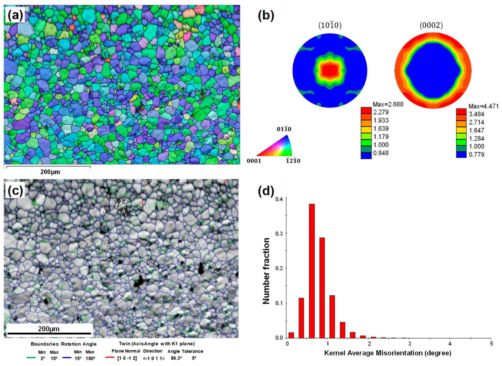 Metals 14 00635 g004