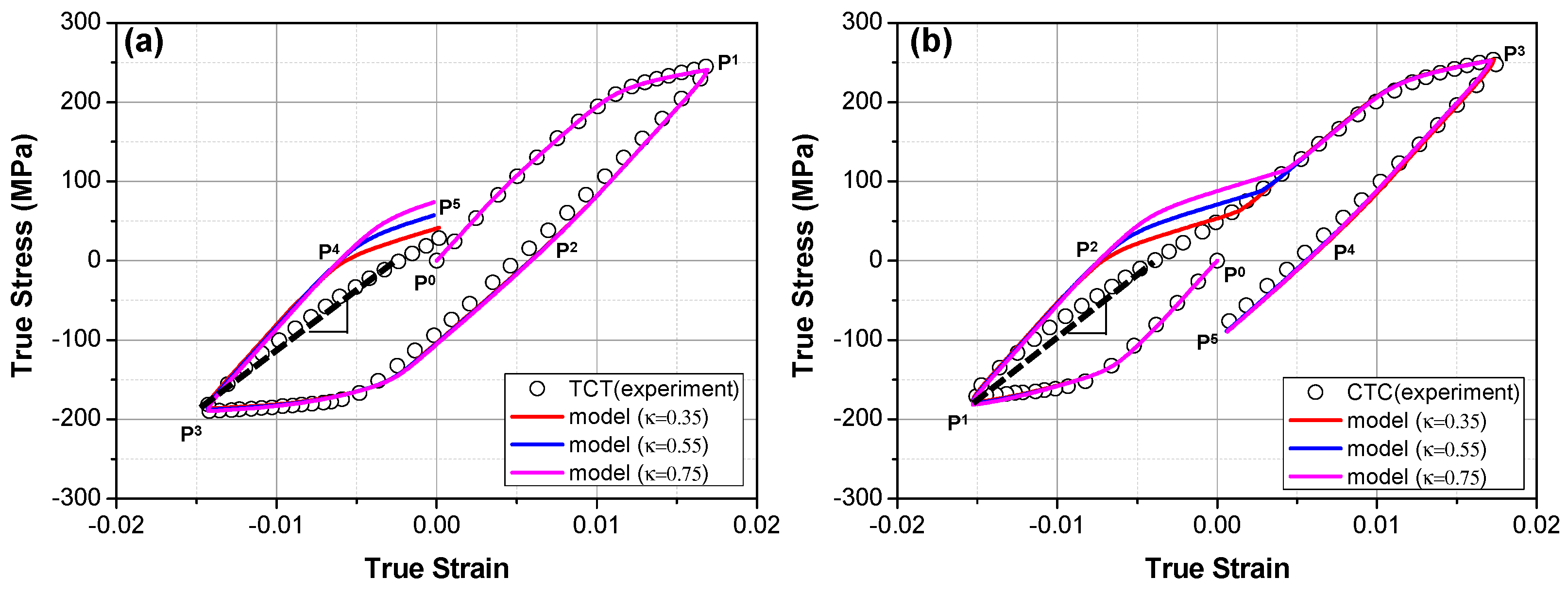 Metals 14 00635 g007