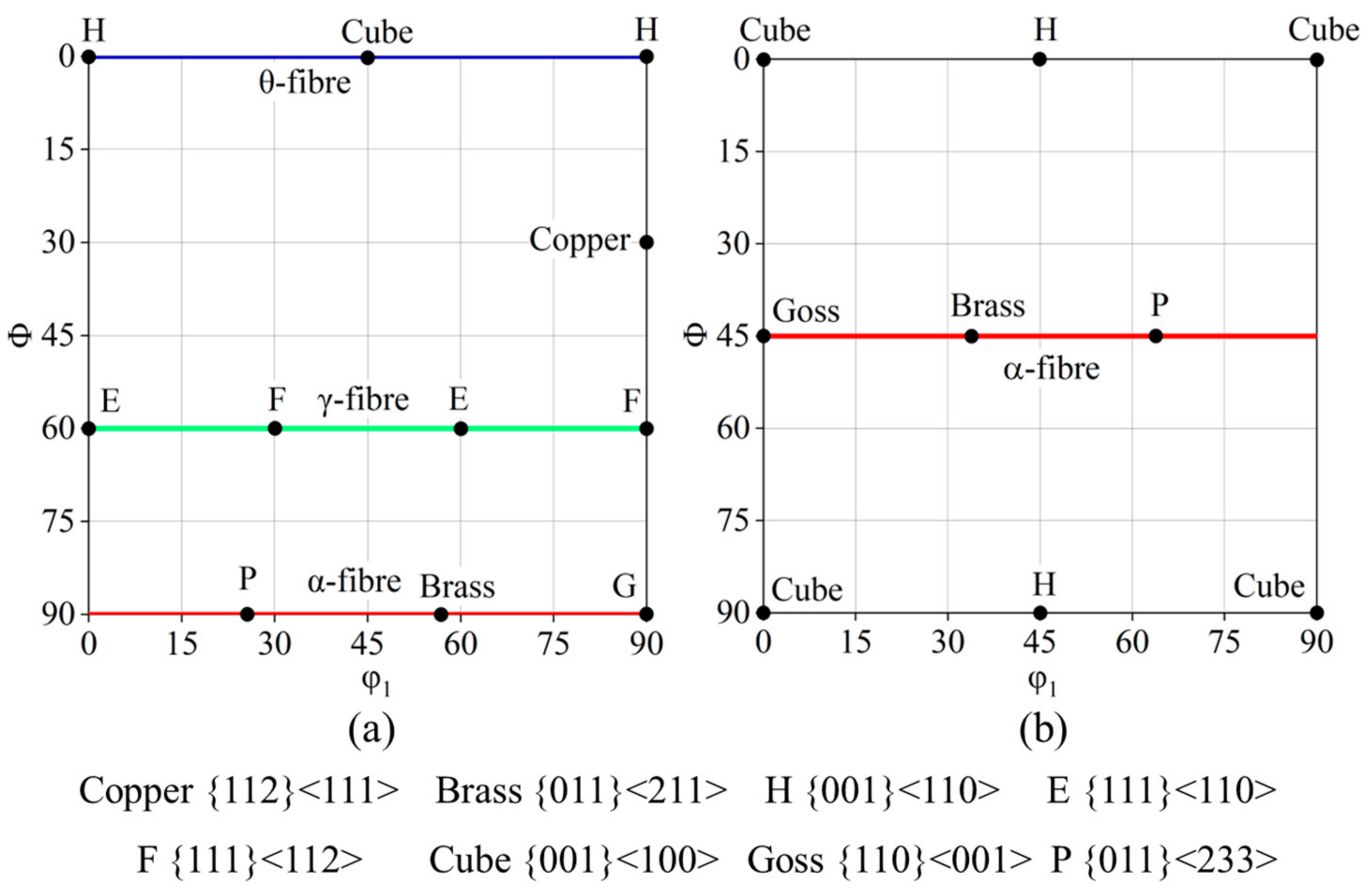 Metals 14 00642 g002