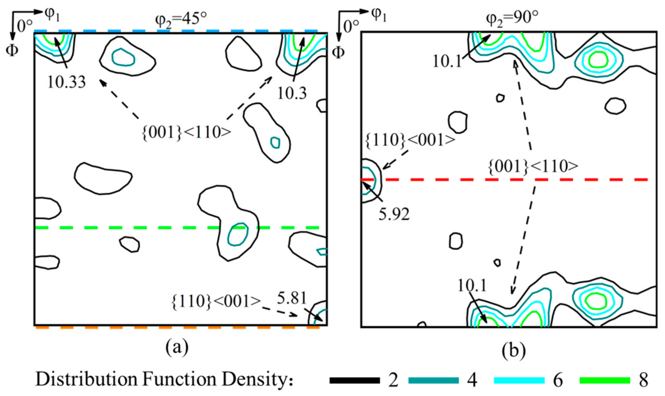 Metals 14 00642 g005