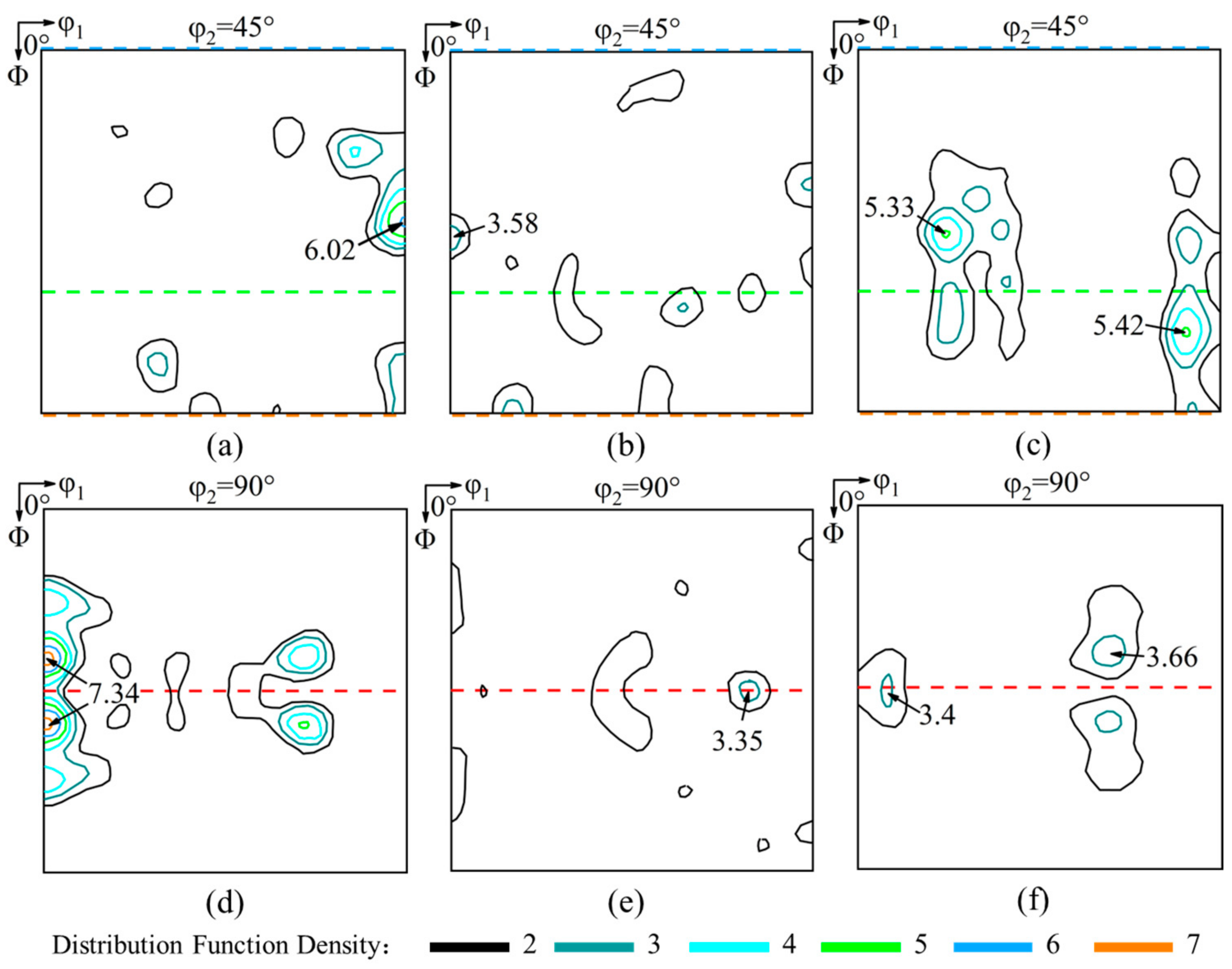 Metals 14 00642 g010