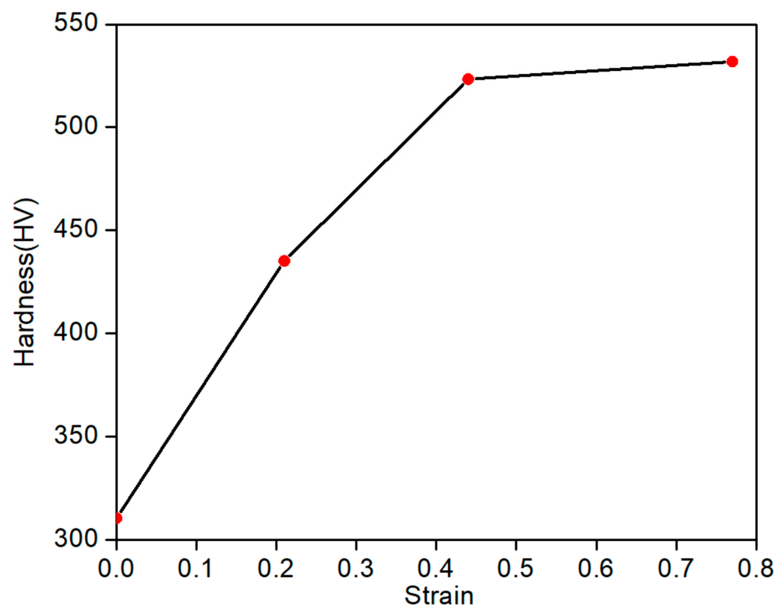 Metals 14 00642 g015
