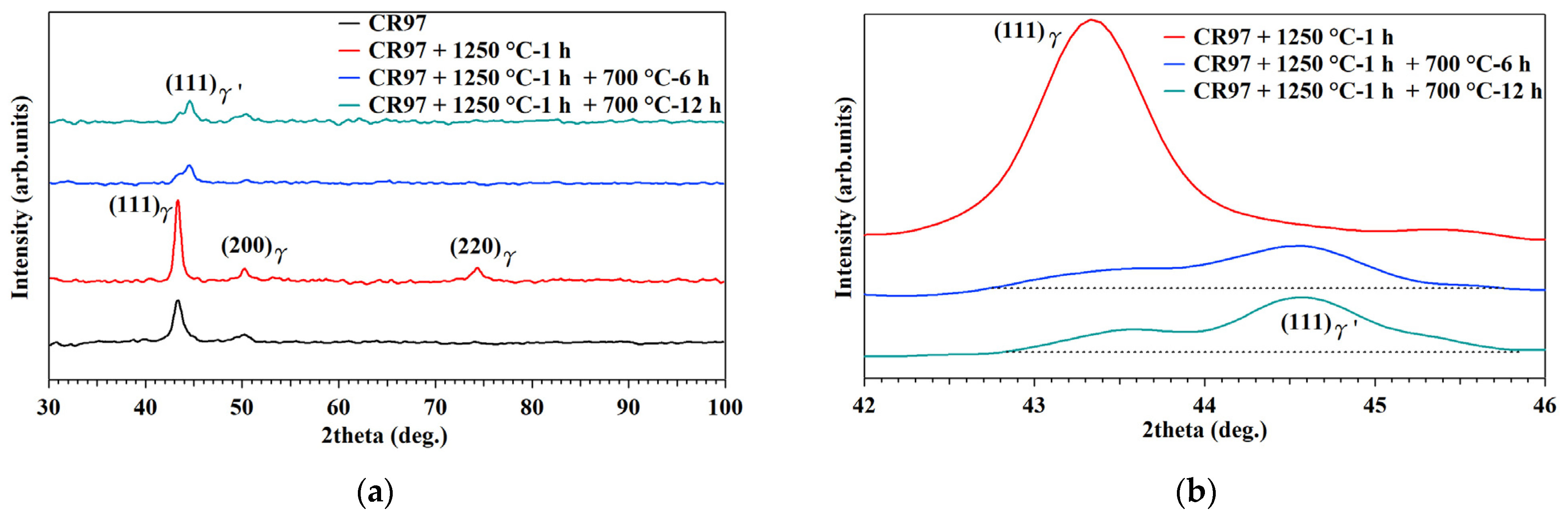 Metals 14 00643 g001