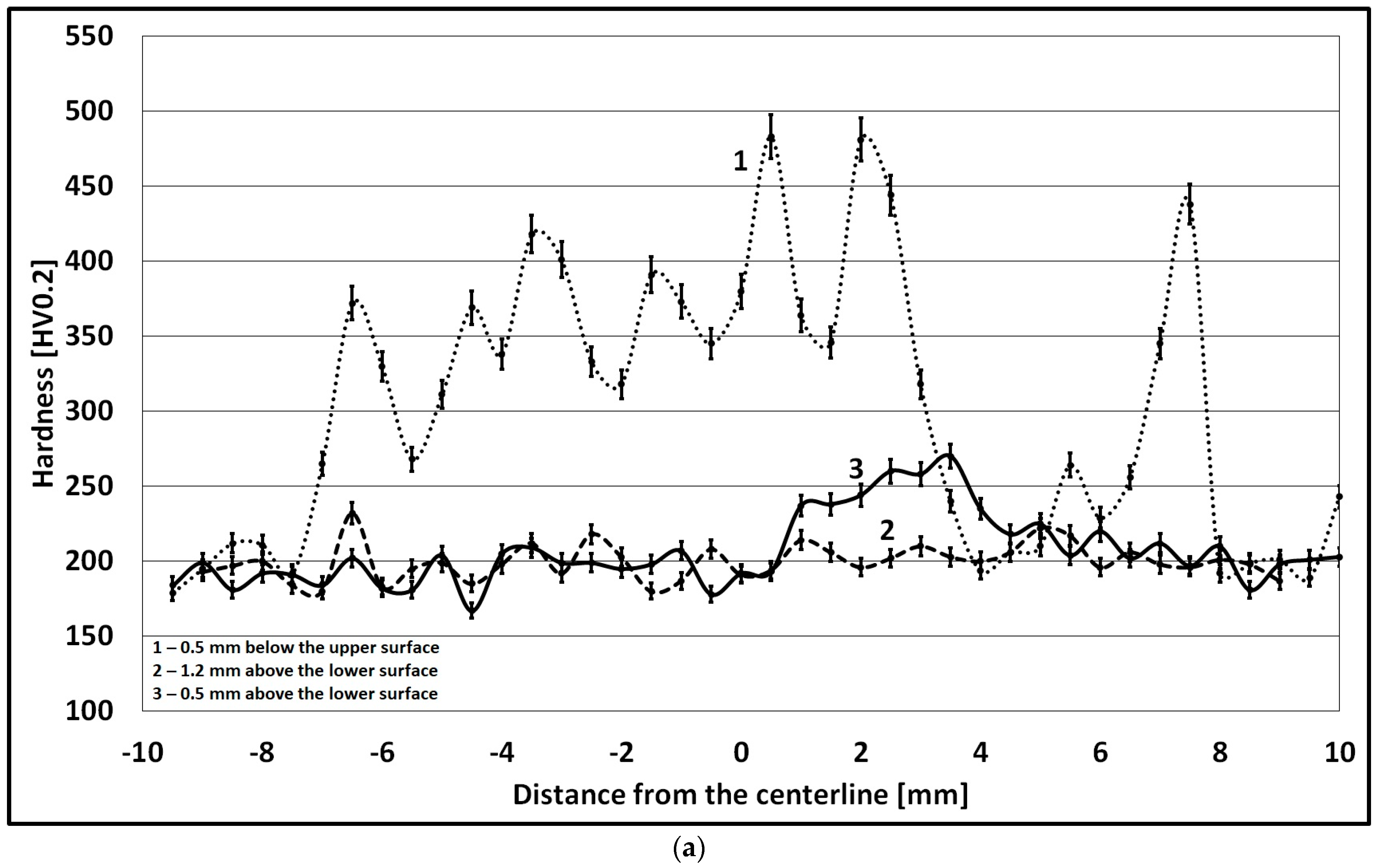 Metals 14 00644 g003a