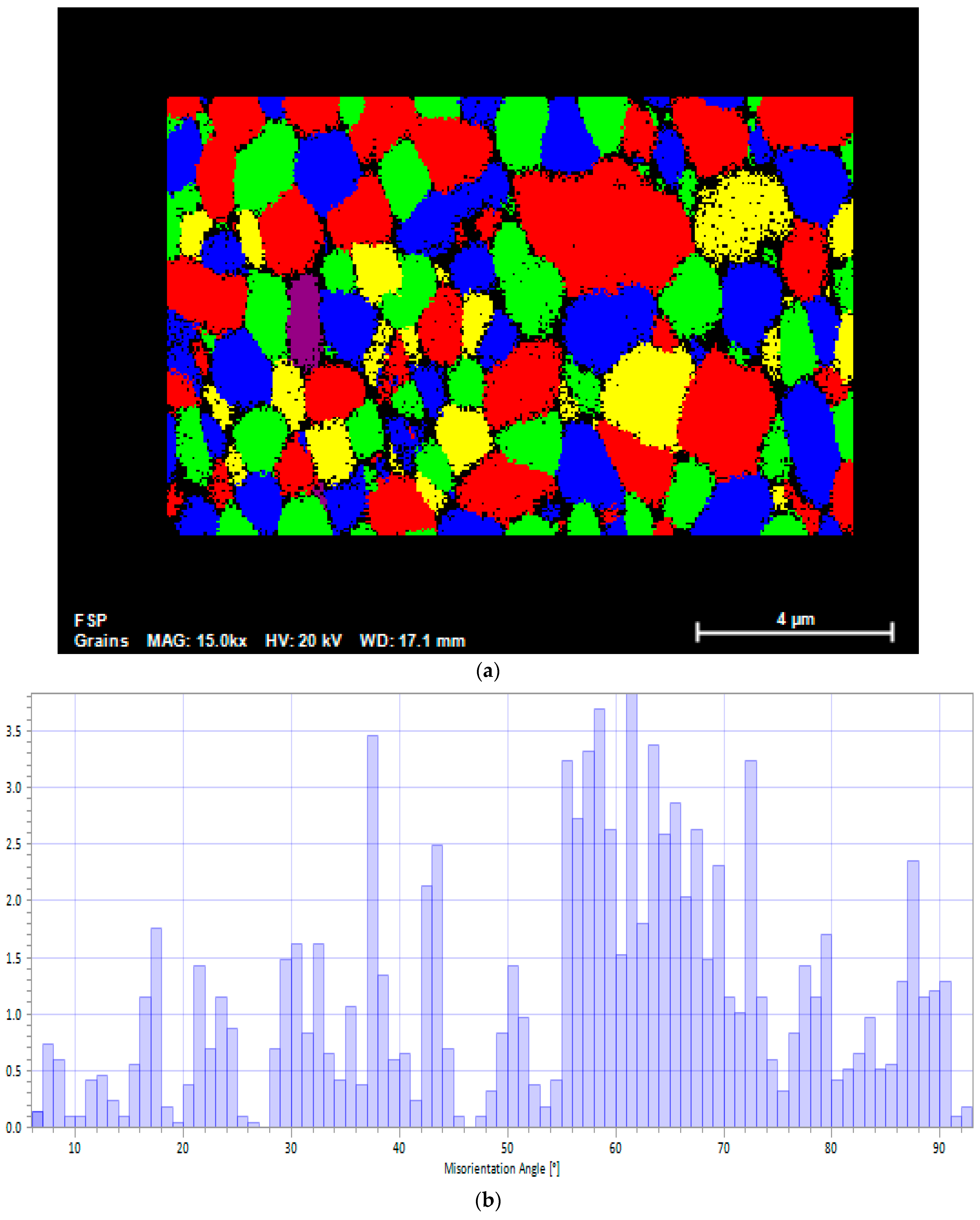 Metals 14 00644 g005a