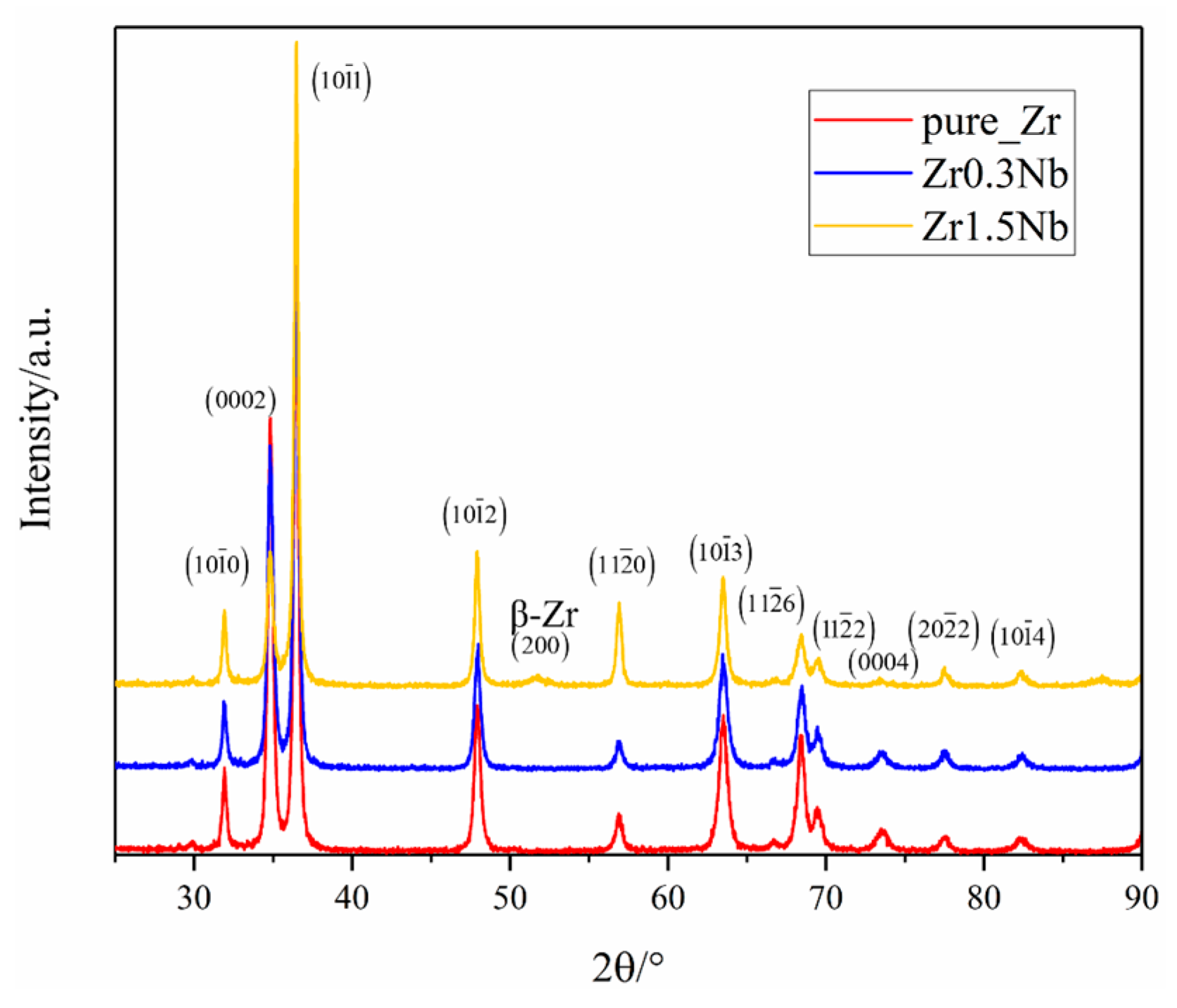 Metals 14 00646 g002
