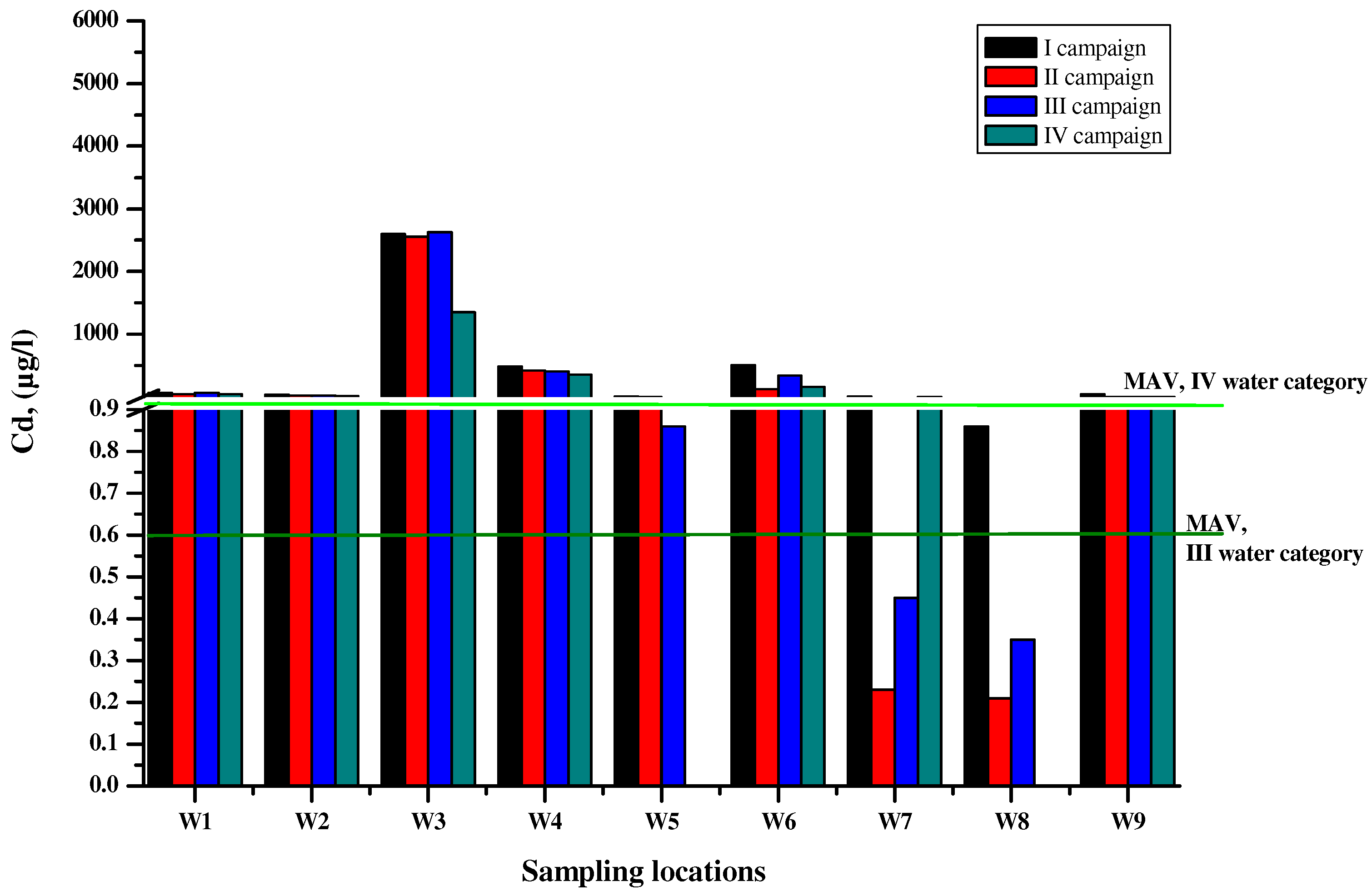 Metals 14 00649 g006