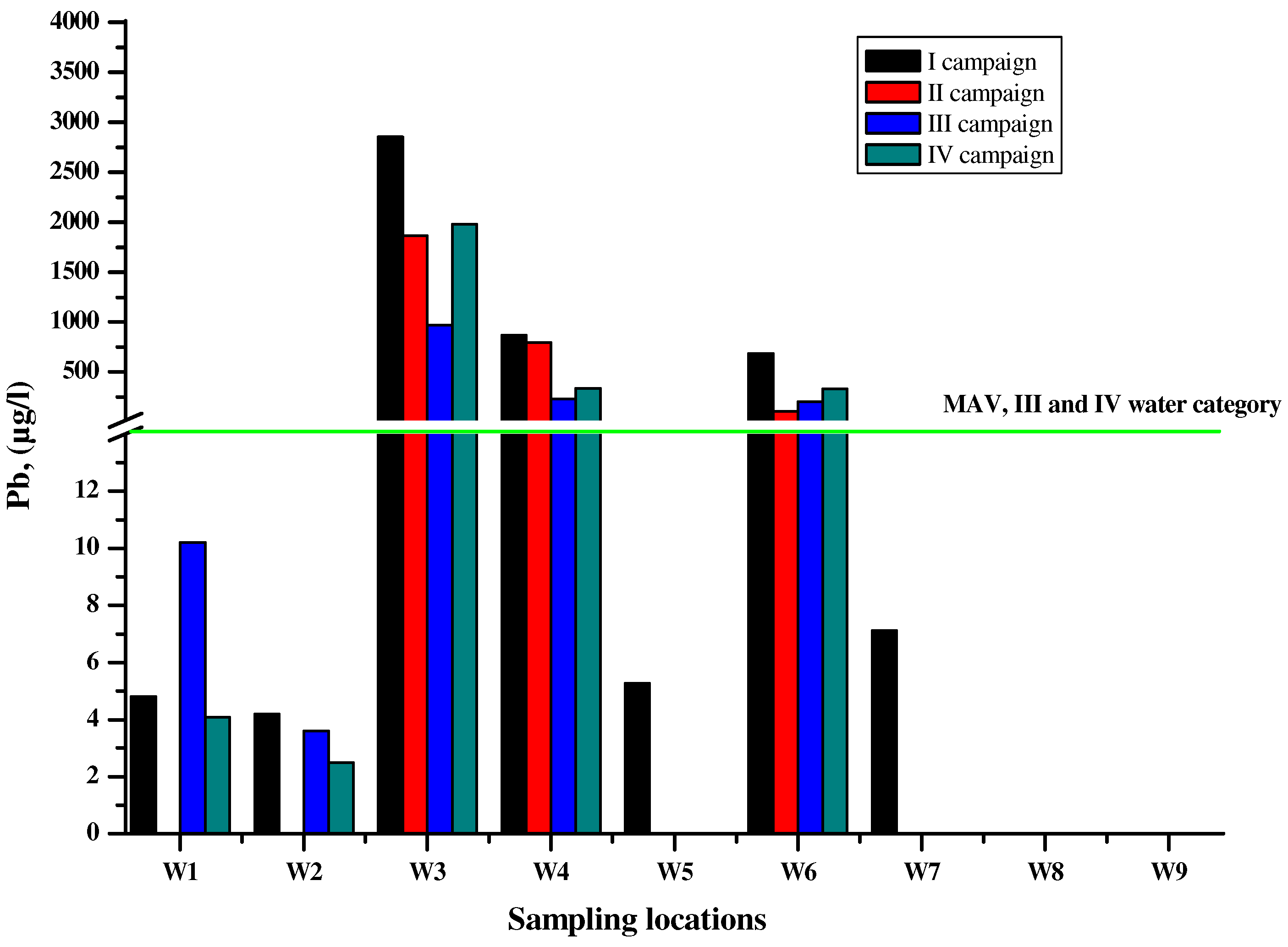 Metals 14 00649 g007
